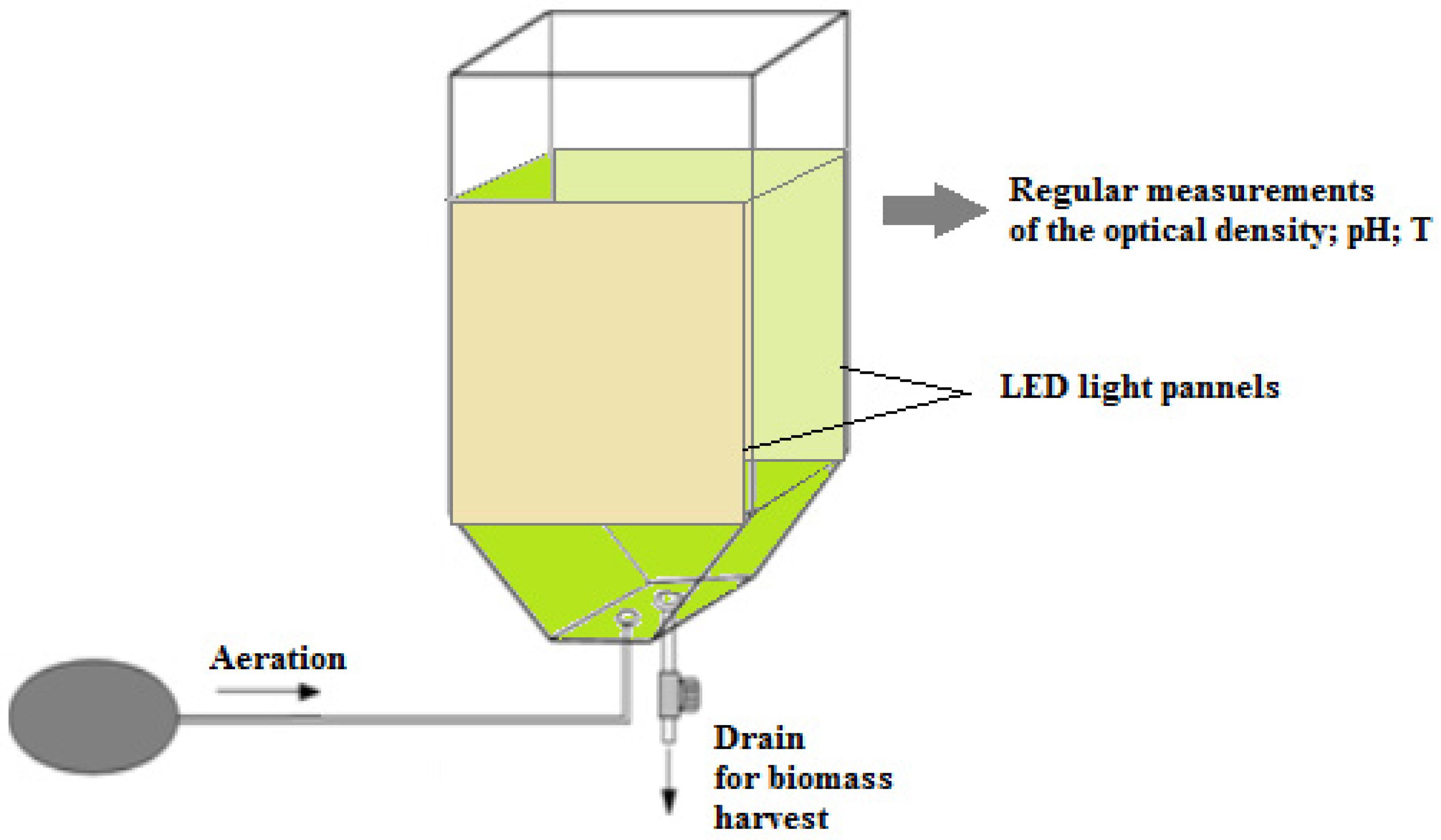 Resources 11 00020 g001
