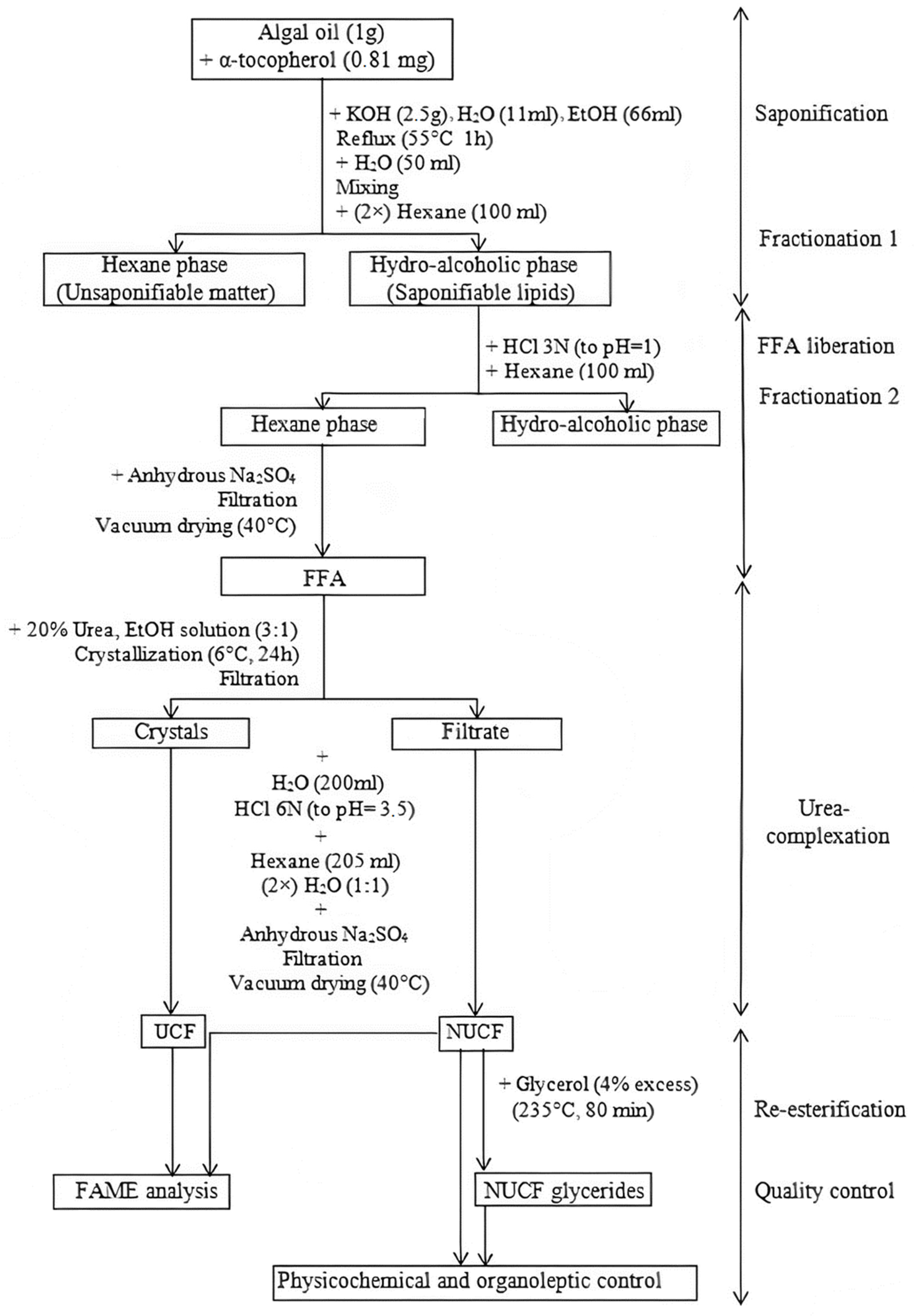 Resources 11 00020 g002
