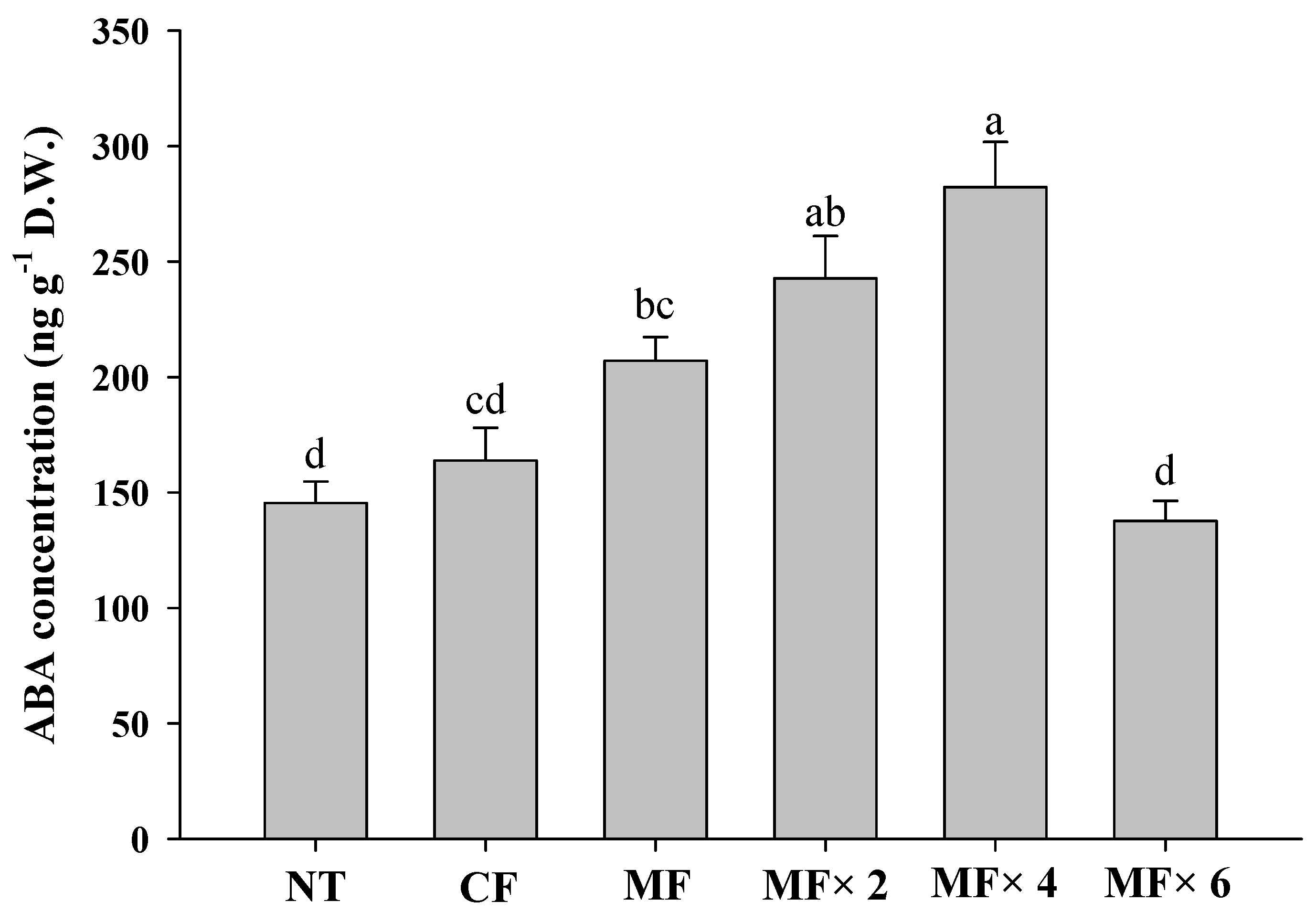 Resources 11 00021 g001