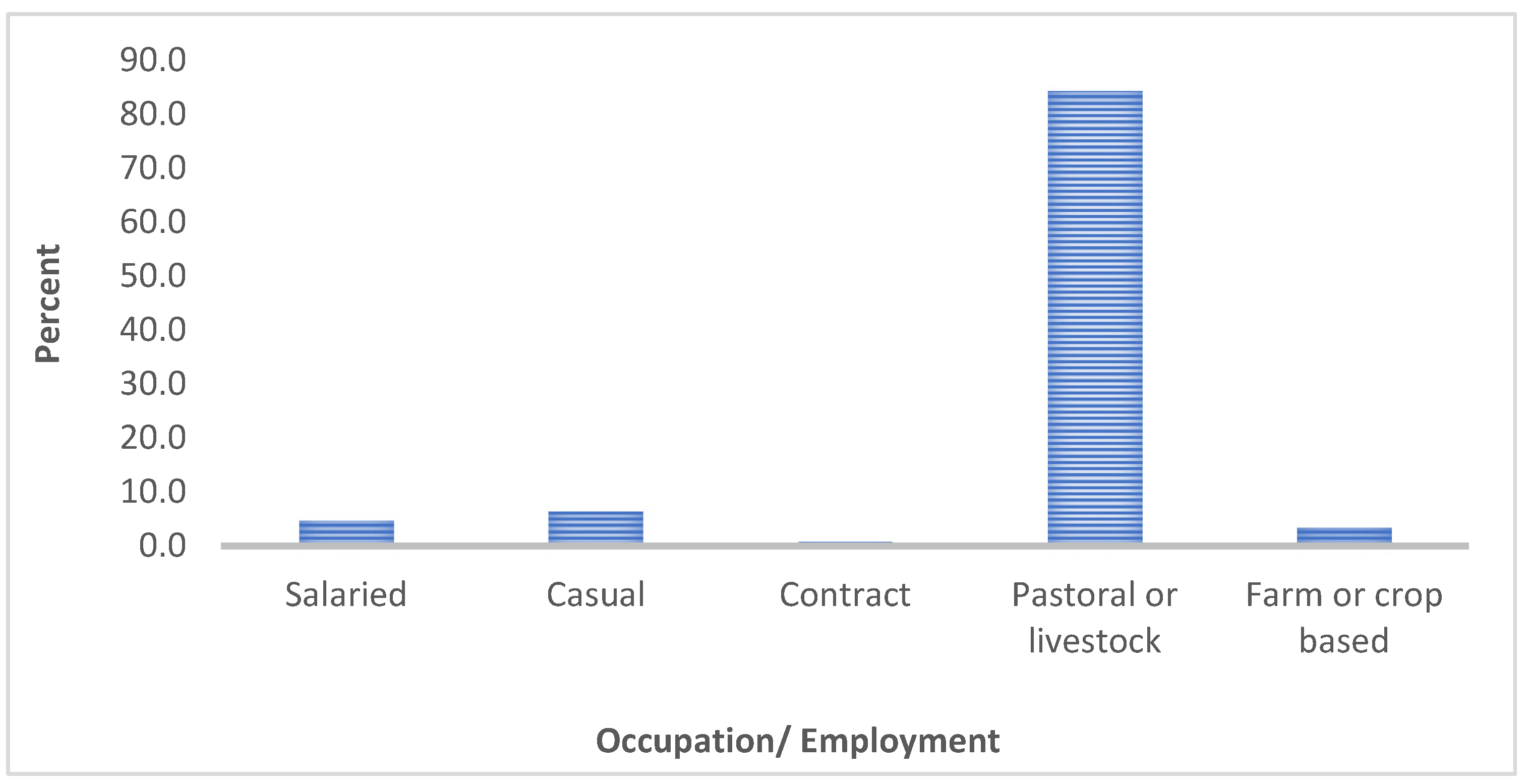 Resources 11 00027 g002