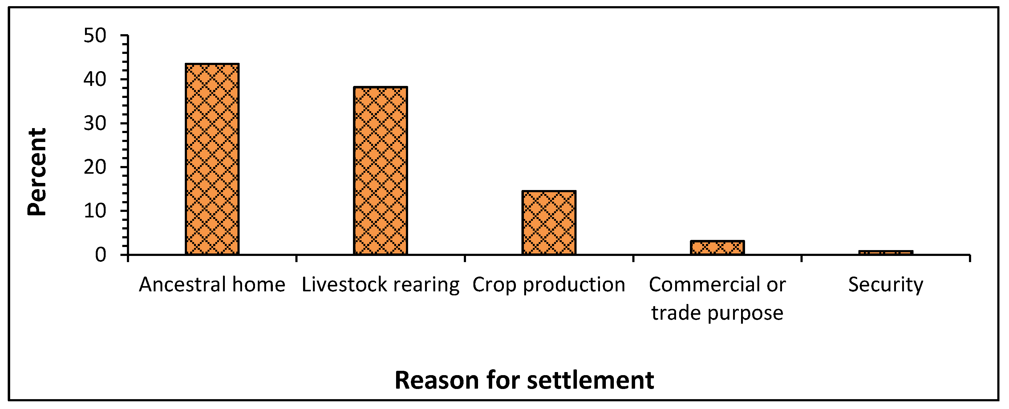 Resources 11 00027 g004
