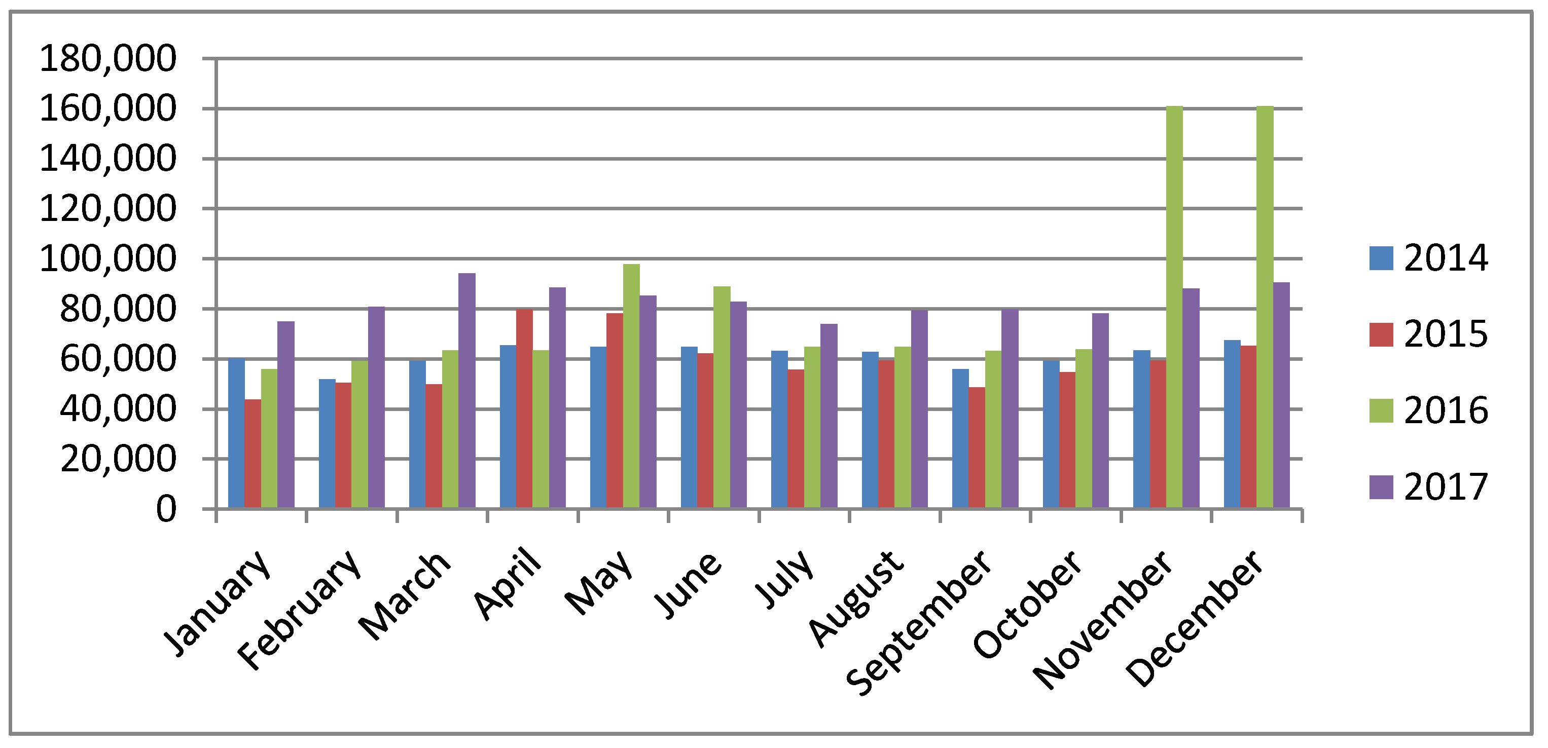 Resources 11 00027 g005