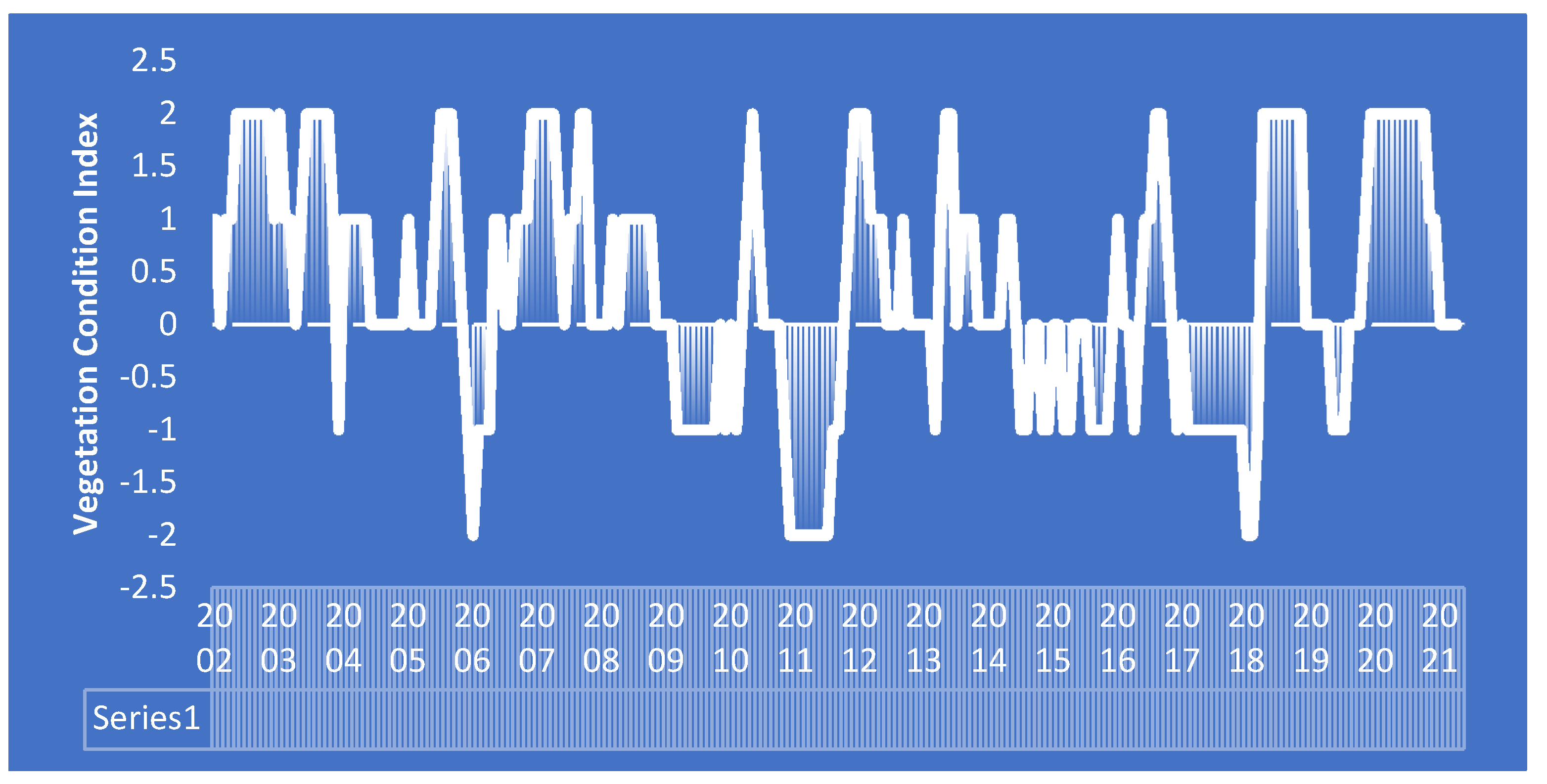 Resources 11 00027 g006