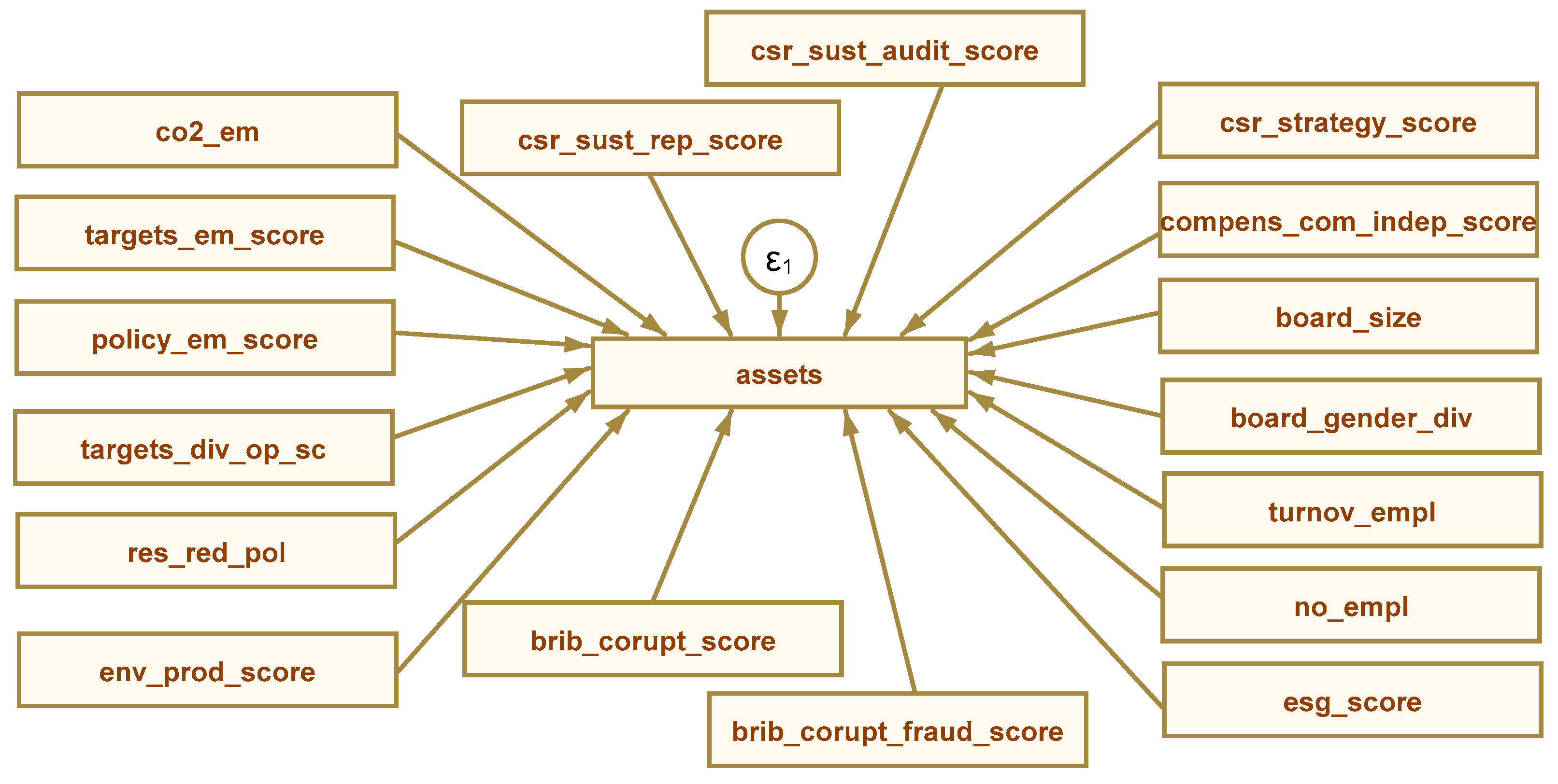 Resources 11 00030 g001