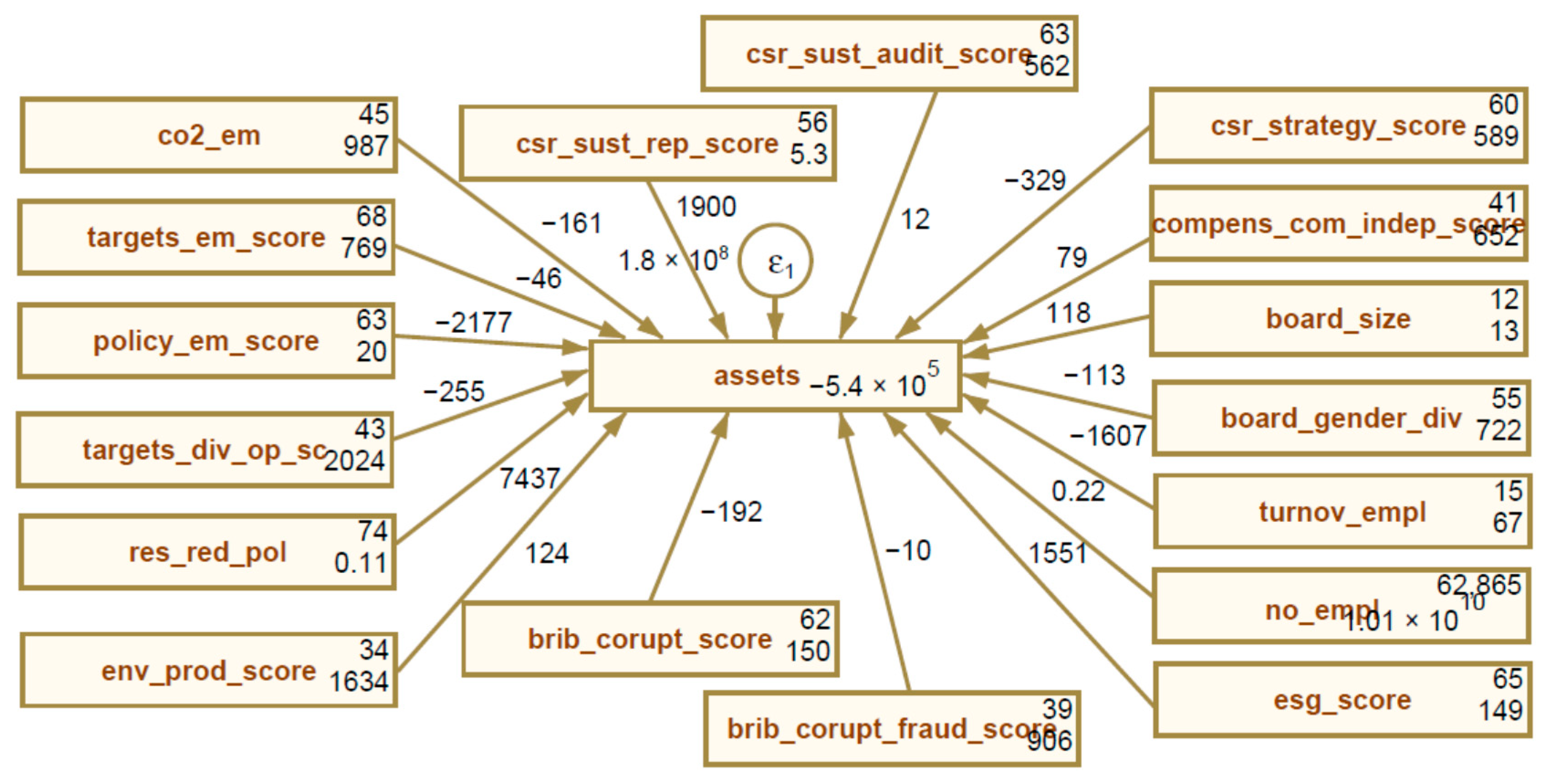 Resources 11 00030 g002