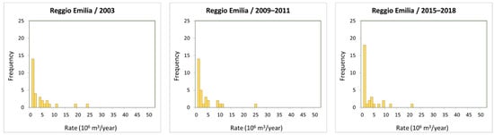 Resources 11 00053 g0a1 550