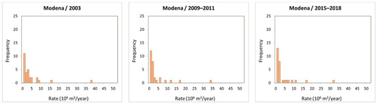 Resources 11 00053 g0a2 550