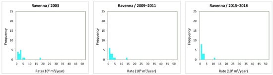 Resources 11 00053 g0a4 550