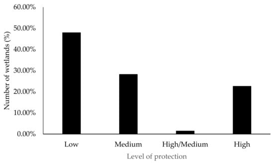 Resources 11 00054 g0a2