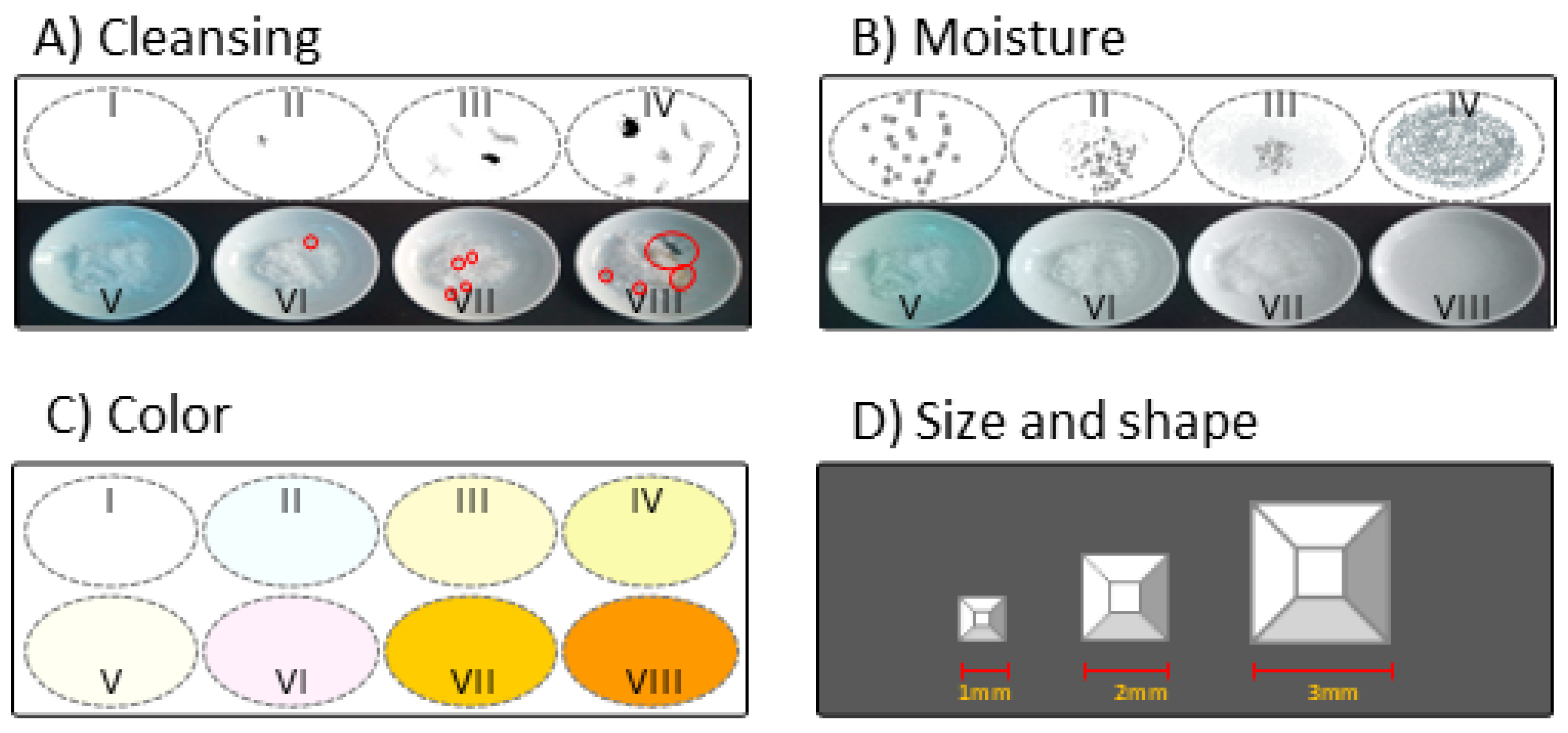 Resources 11 00063 g002