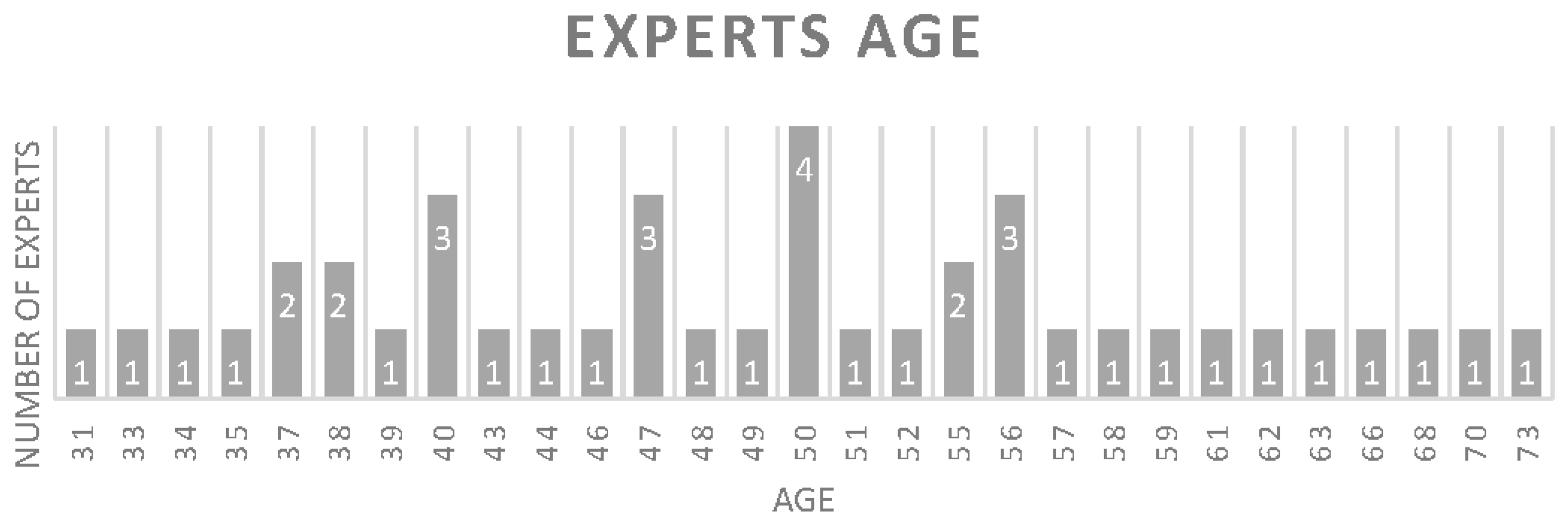 Resources 11 00065 g003