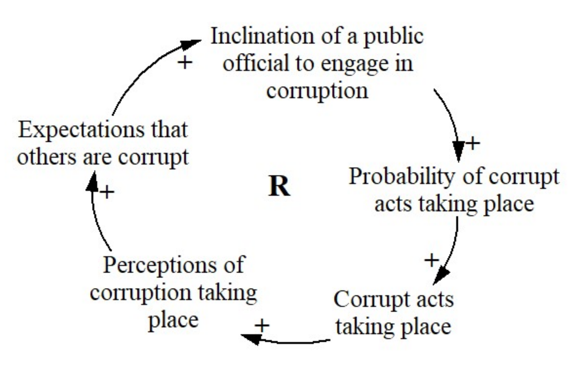 Resources 11 00069 g002