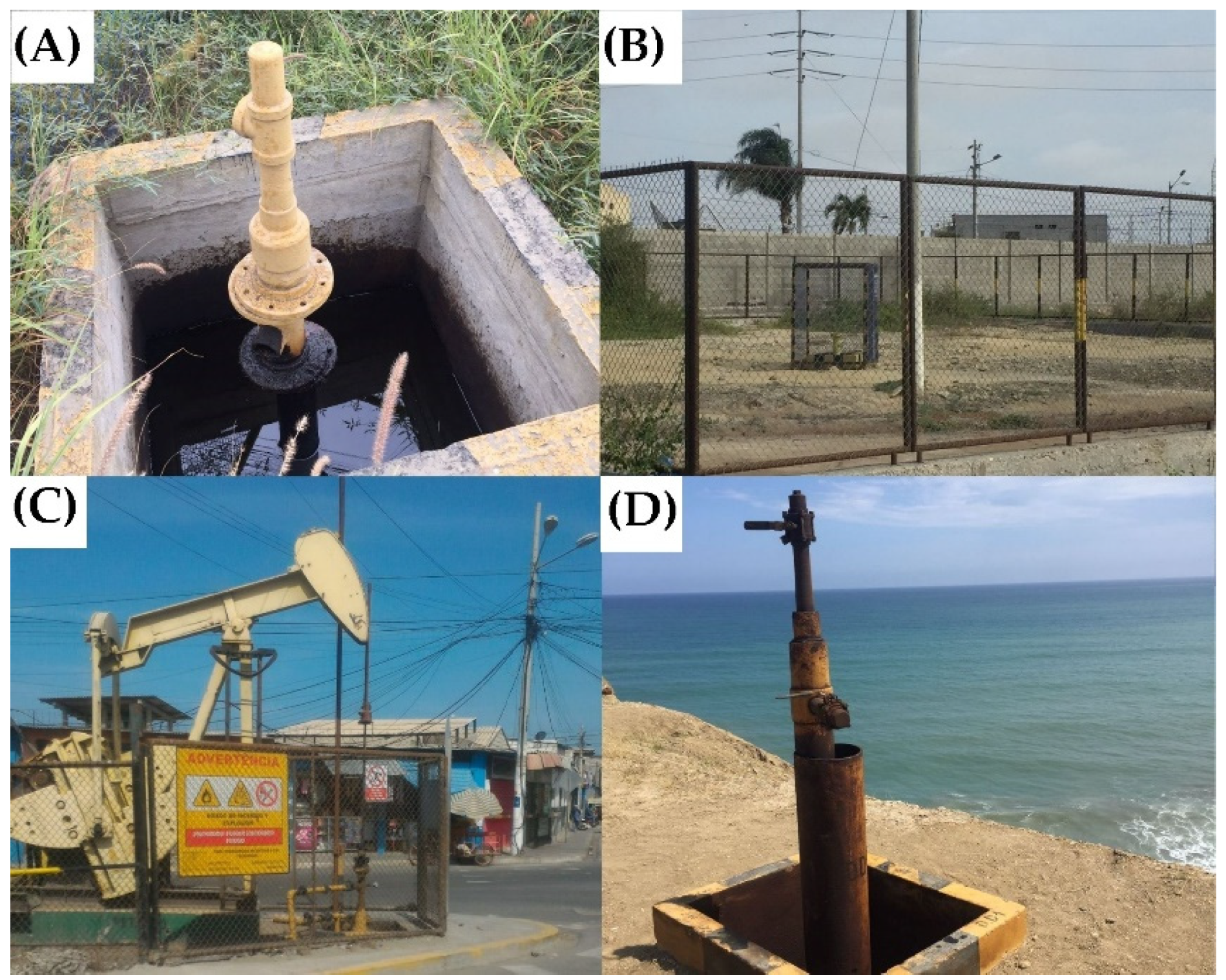 Resources 11 00070 g004 Resources 11 00070 g004