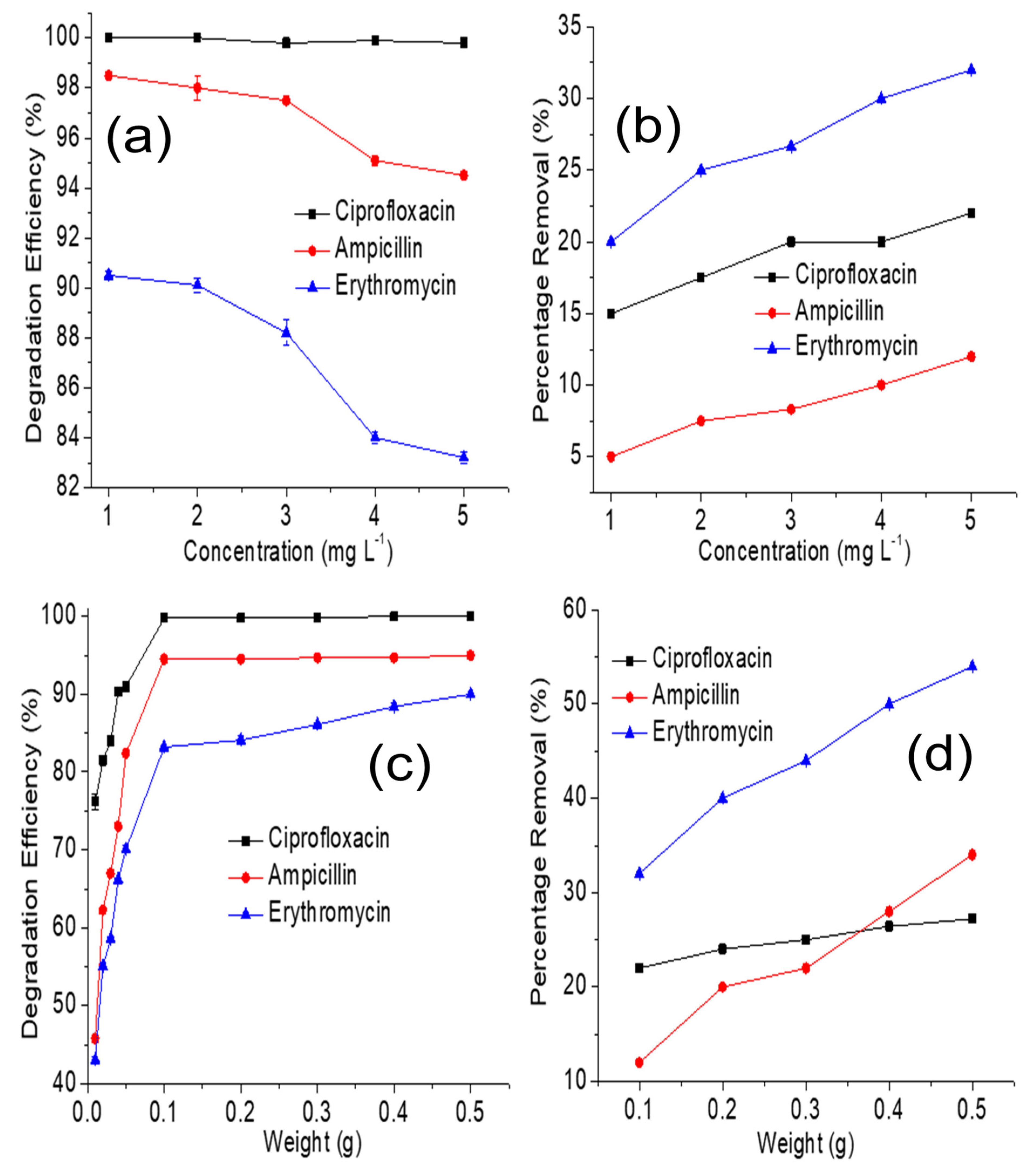 Resources 11 00081 g005