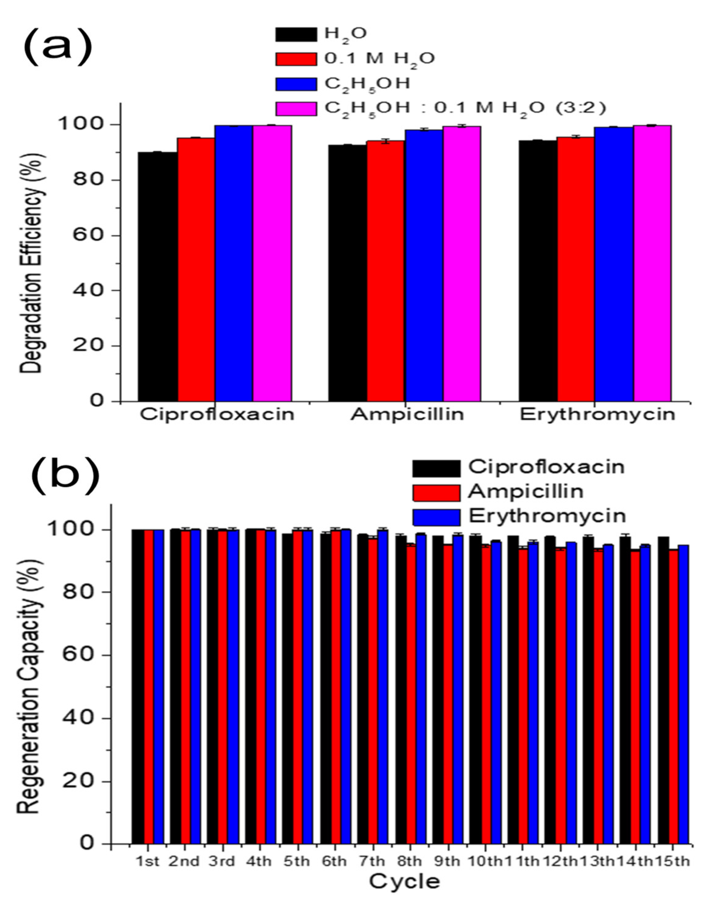 Resources 11 00081 g008