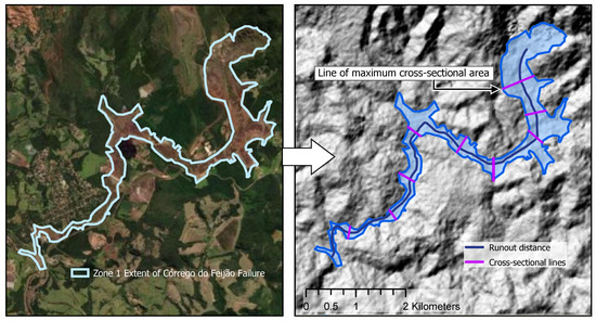 Resources 11 00082 g001 550