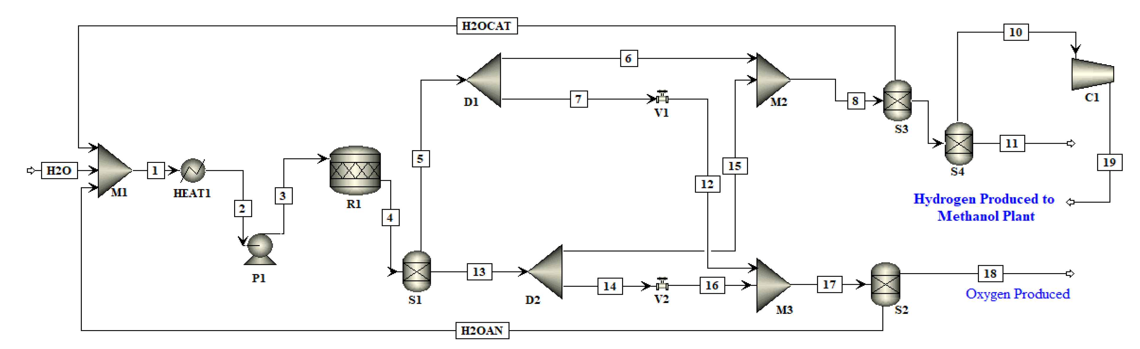 Resources 11 00085 g004 Resources 11 00085 g004