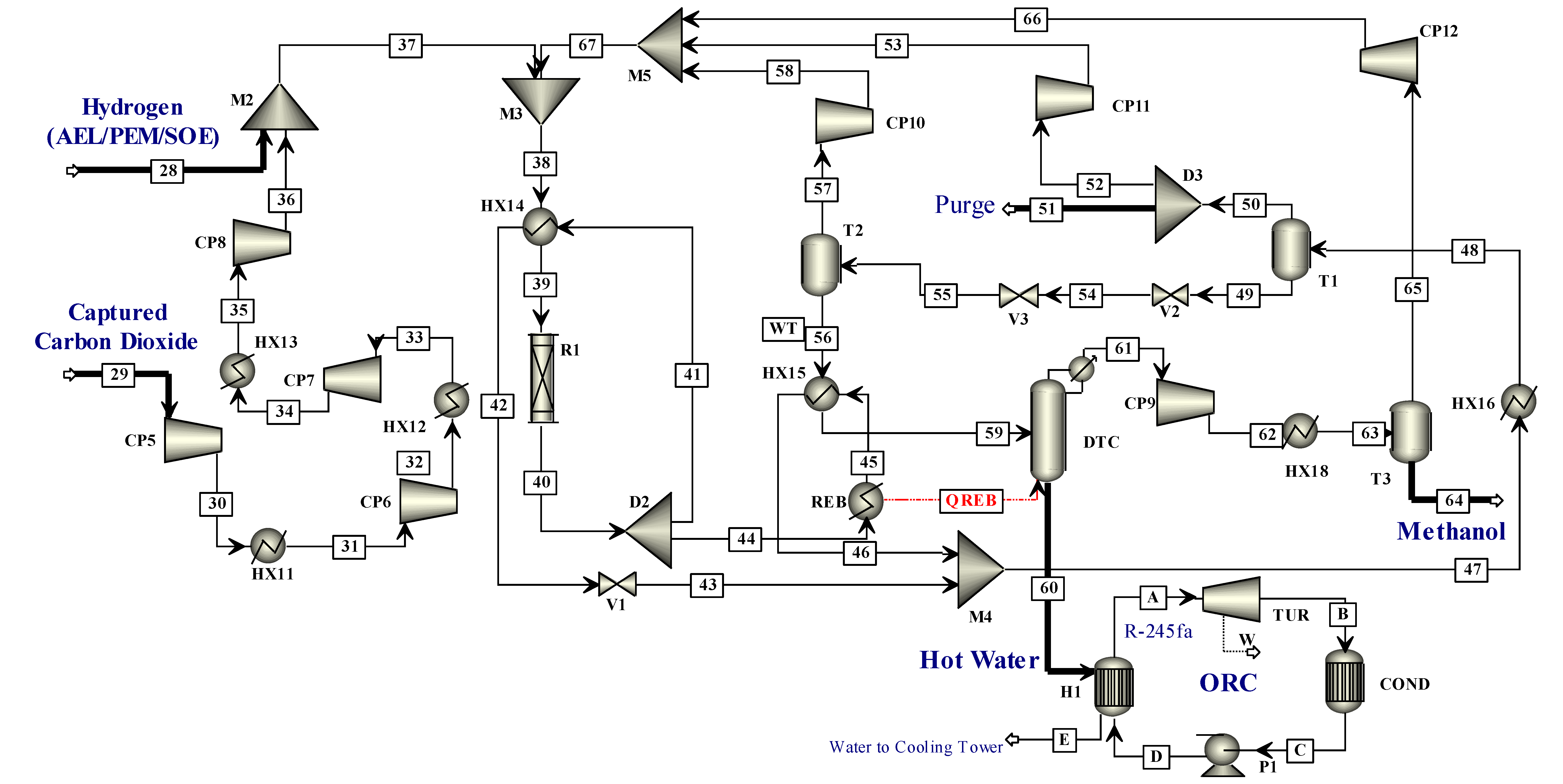 Resources 11 00085 g006 Resources 11 00085 g006