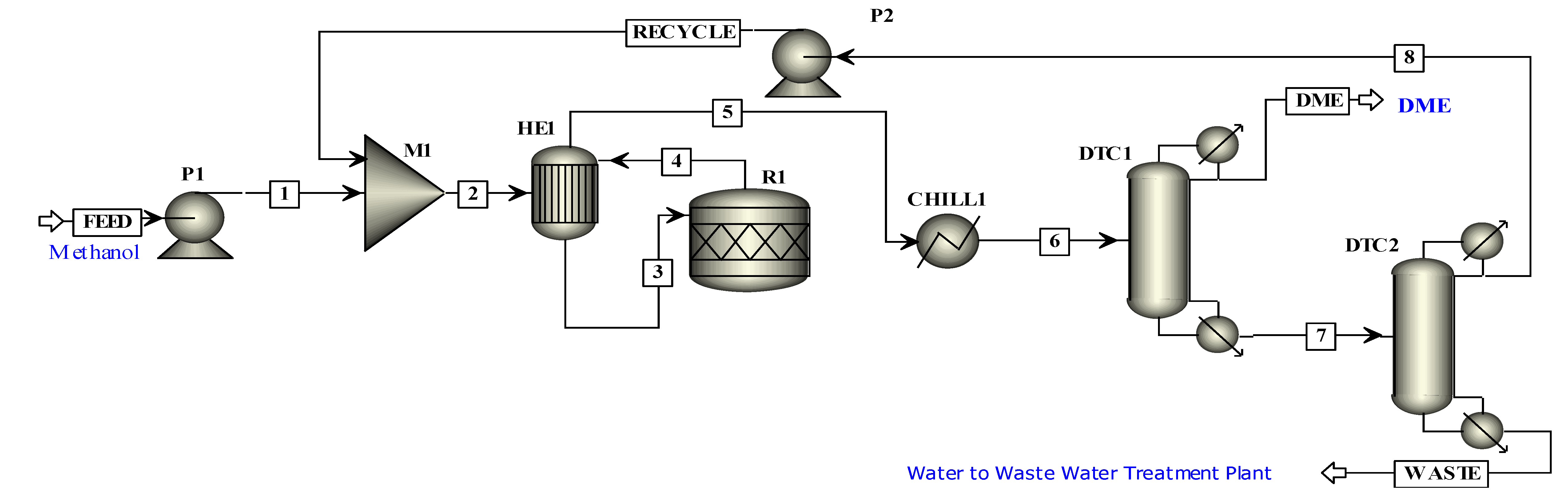 Resources 11 00085 g007 Resources 11 00085 g007