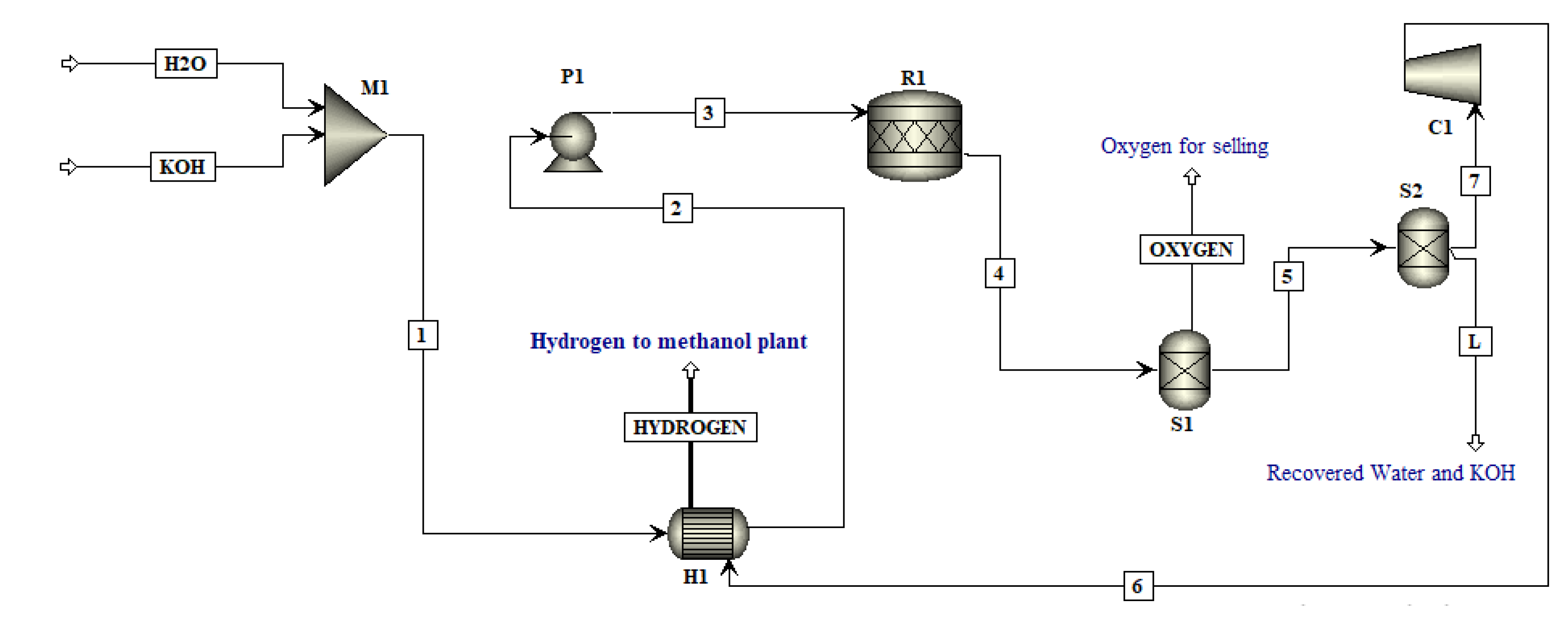 Resources 11 00085 g0a1 Resources 11 00085 g0a1
