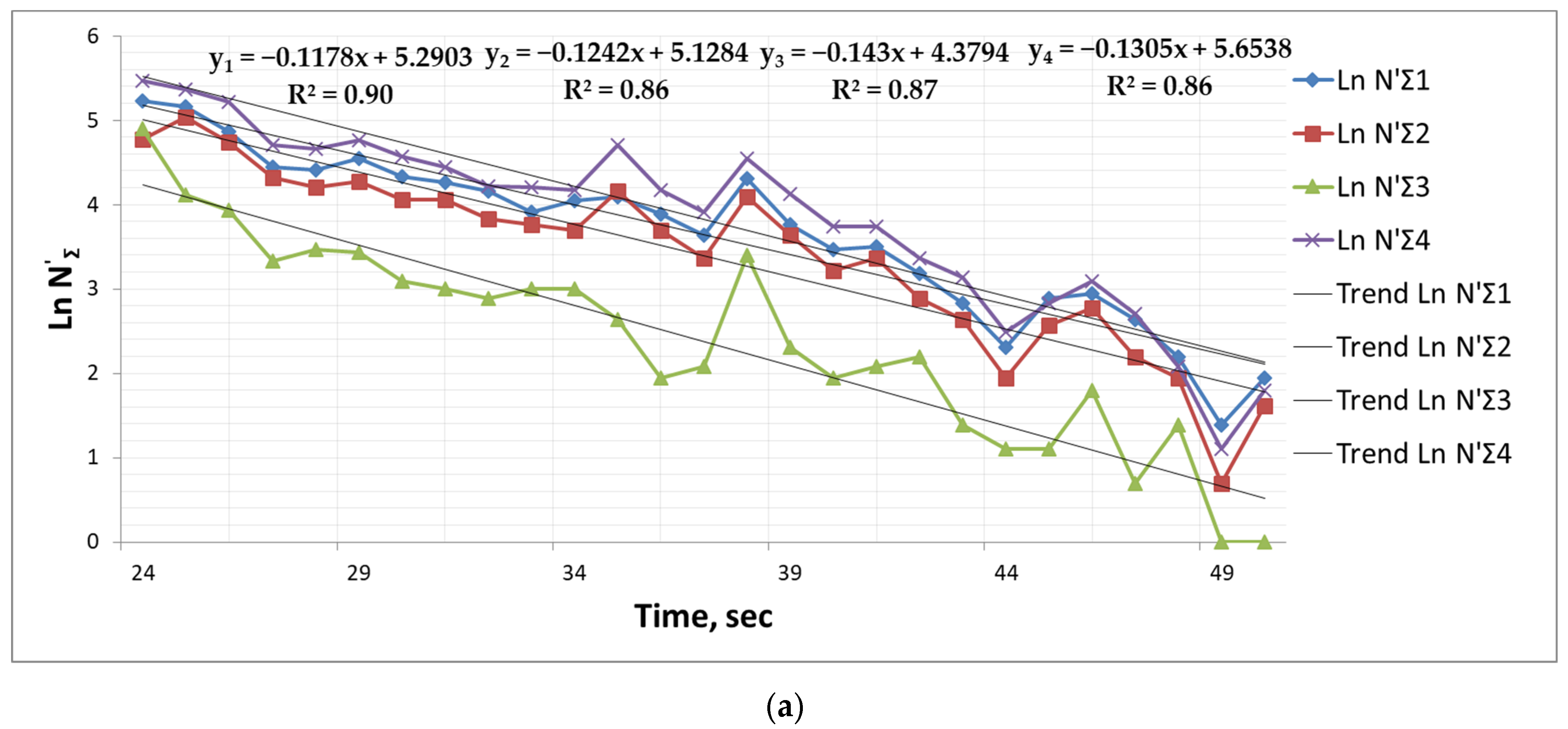 Resources 11 00087 g002a