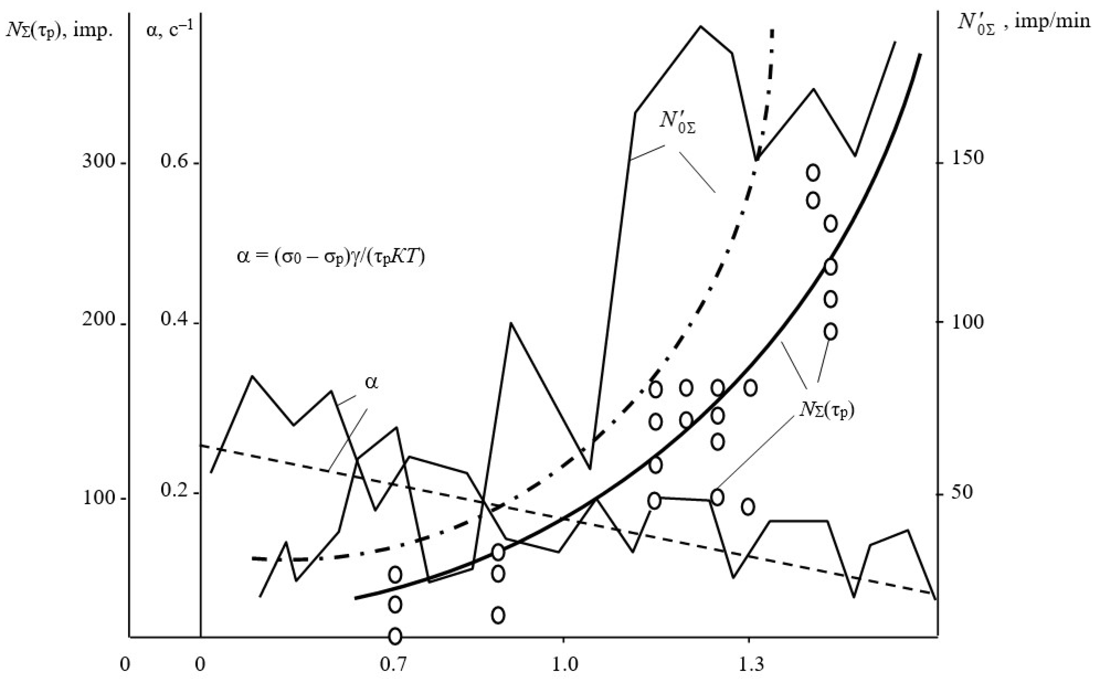 Resources 11 00087 g003