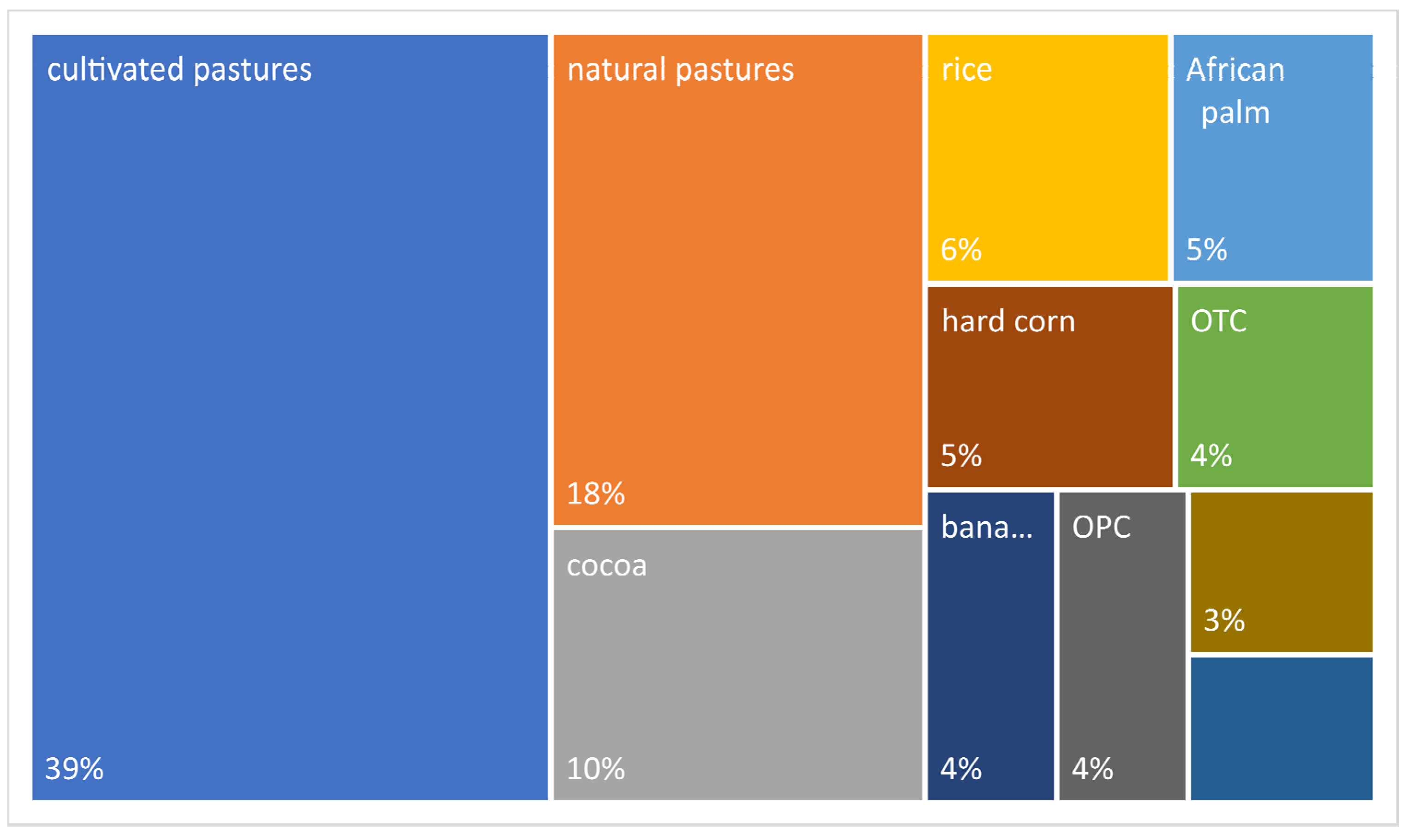 Resources 11 00090 g001