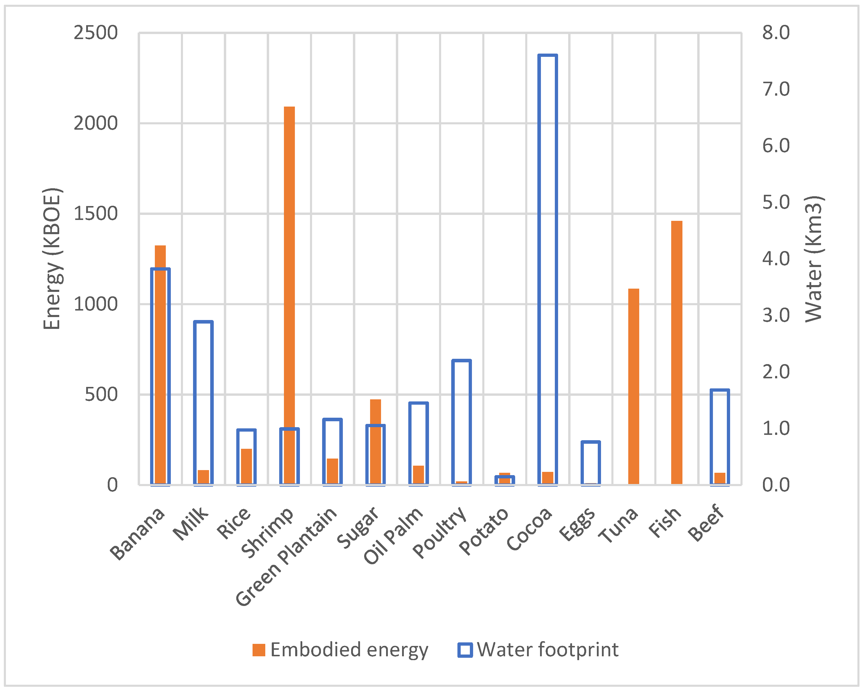 Resources 11 00090 g003
