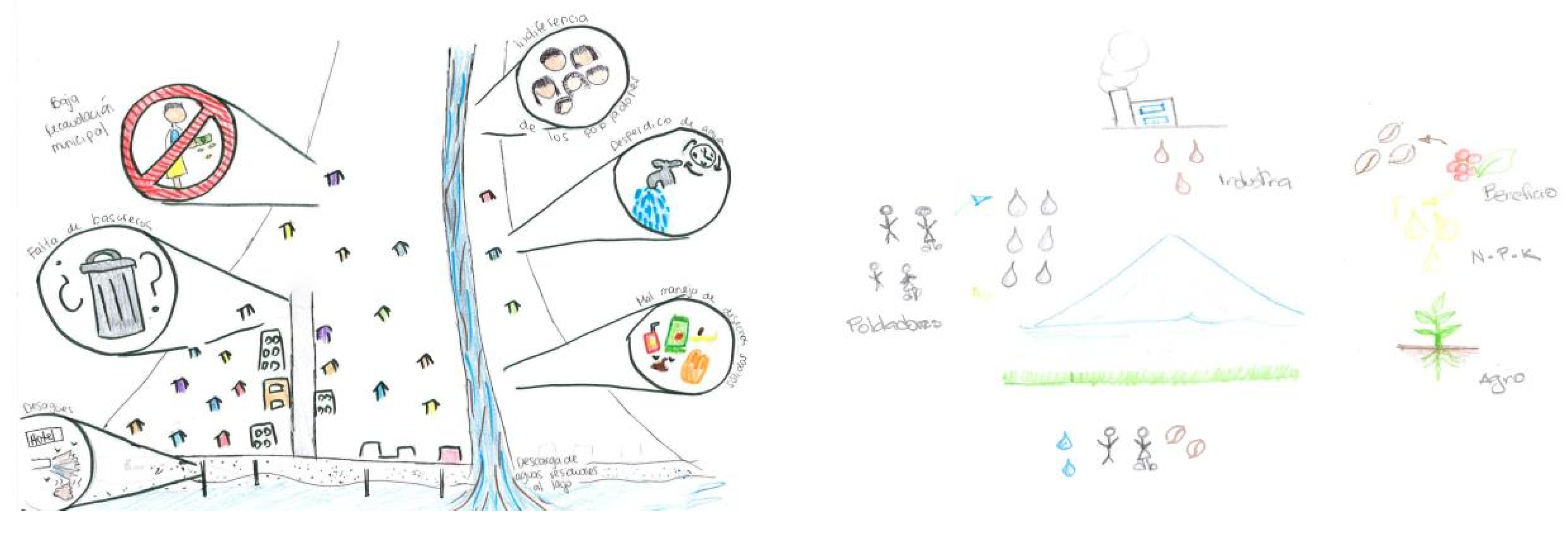 Resources 11 00093 g003a