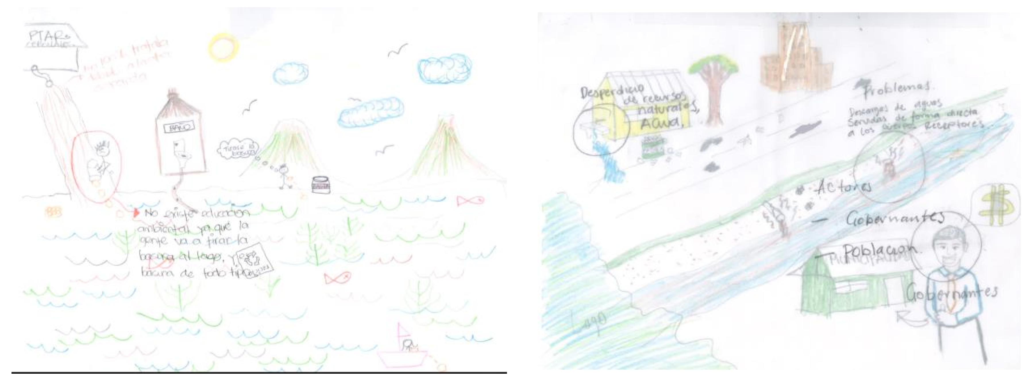 Resources 11 00093 g003b