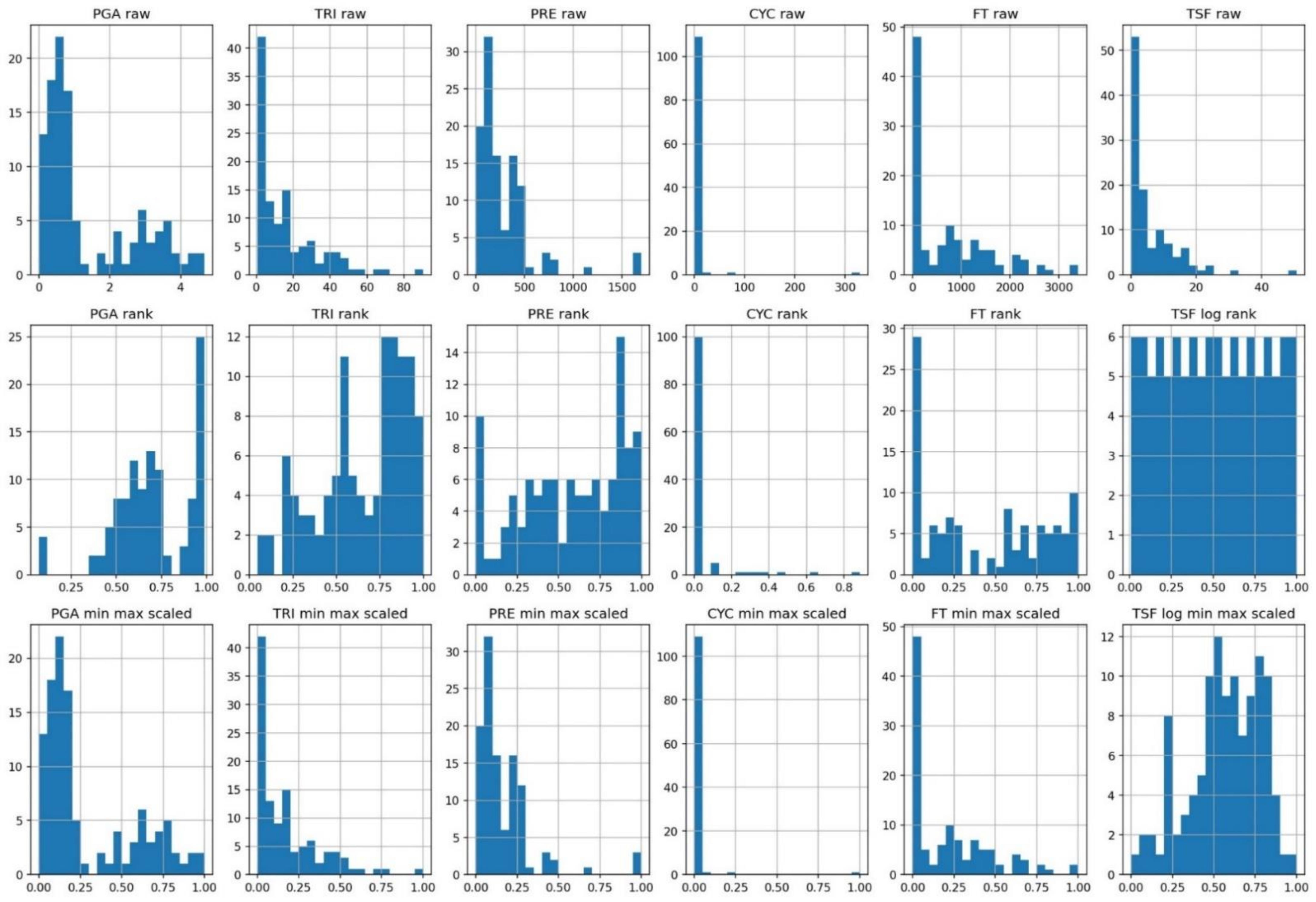 Resources 11 00095 g0a2 Resources 11 00095 g0a2