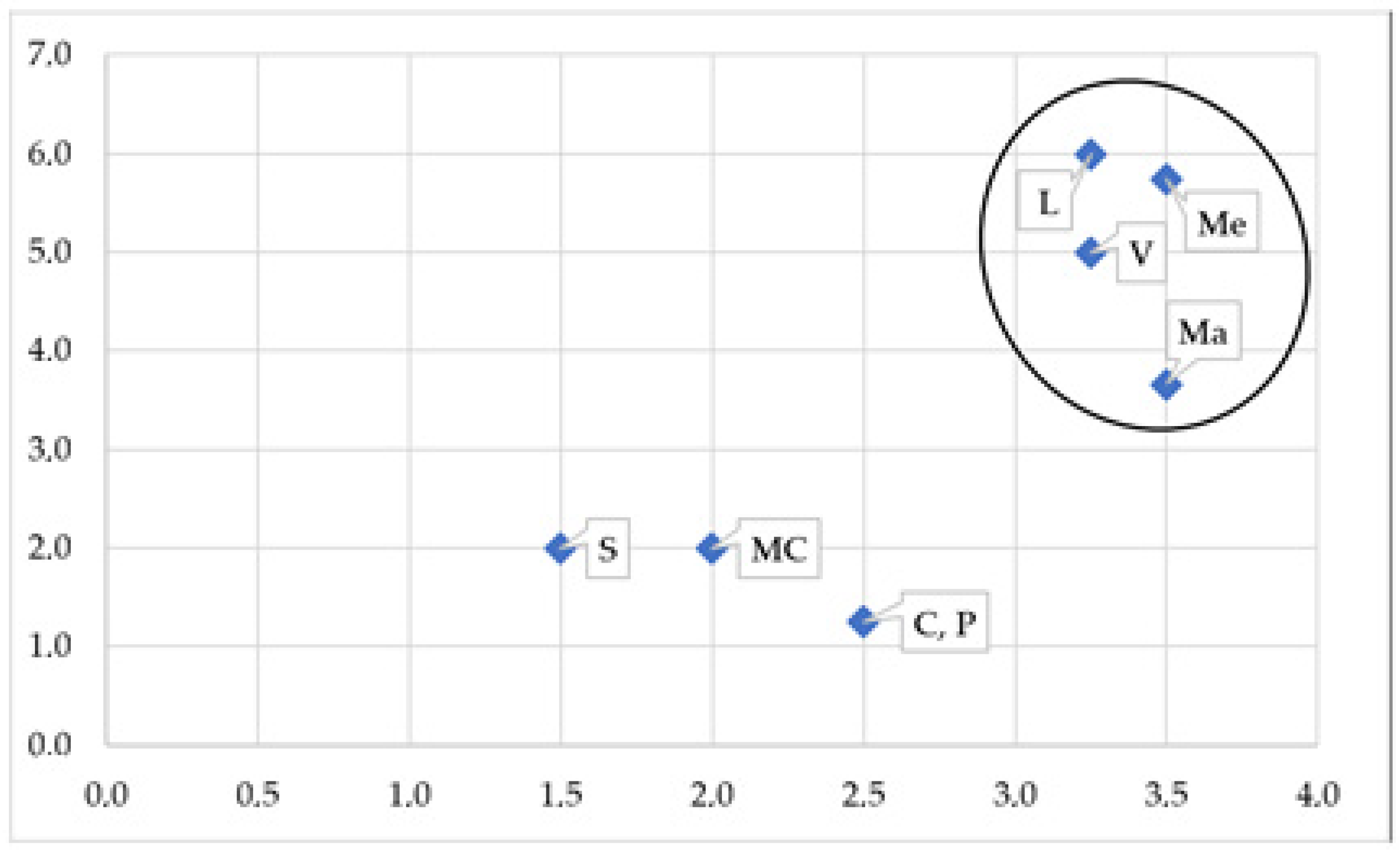 Resources 11 00097 g006