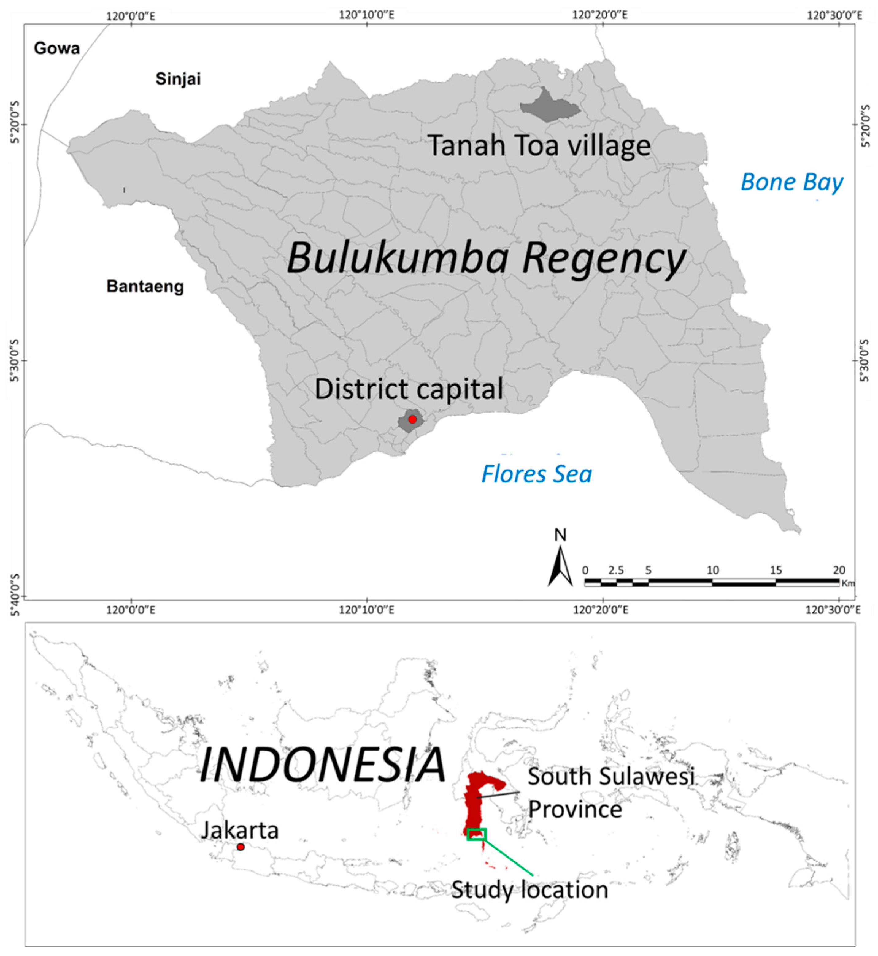 Resources 11 00106 g001 Resources 11 00106 g001