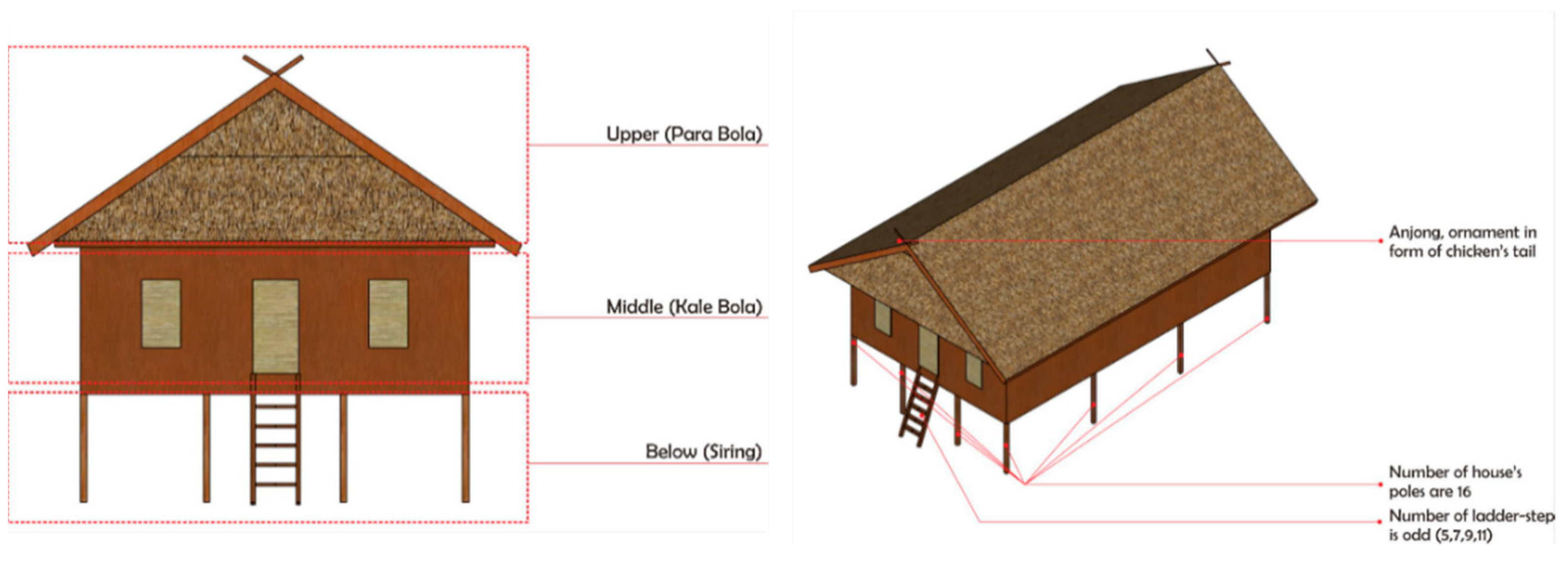Resources 11 00106 g003 Resources 11 00106 g003