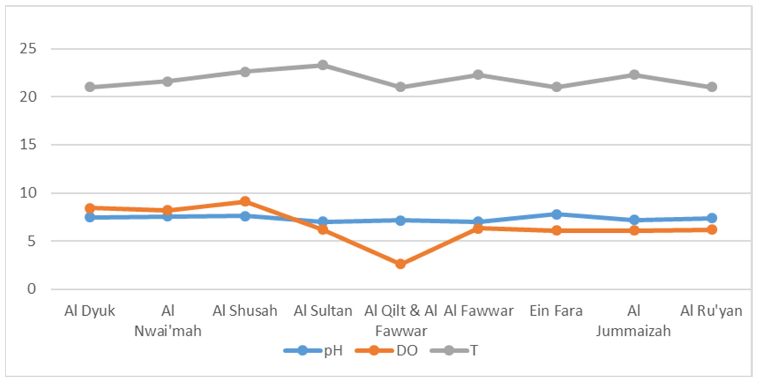 Resources 11 00110 g007 Resources 11 00110 g007