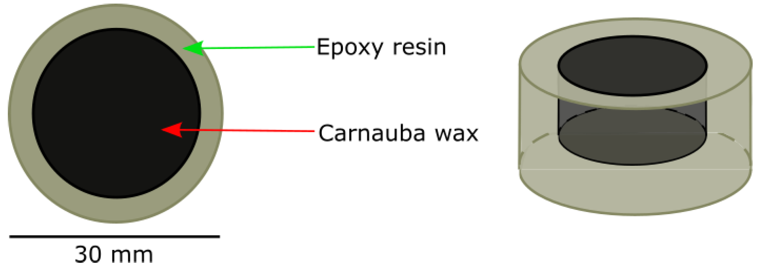 Resources 11 00114 g002