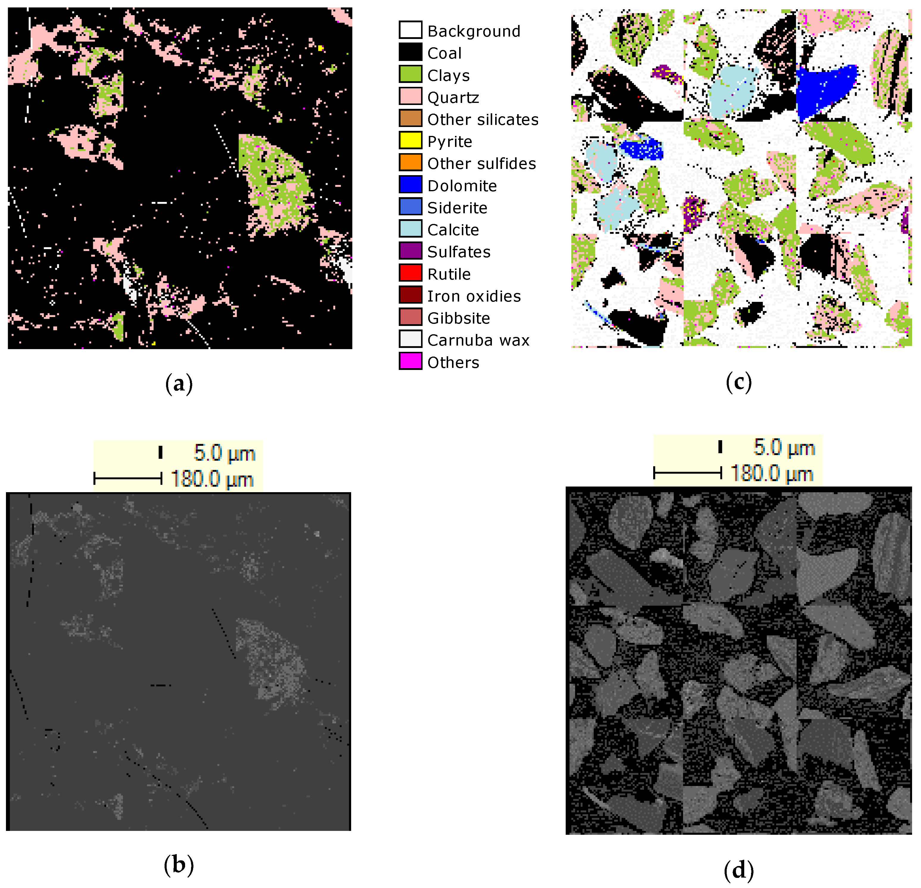 Resources 11 00114 g004