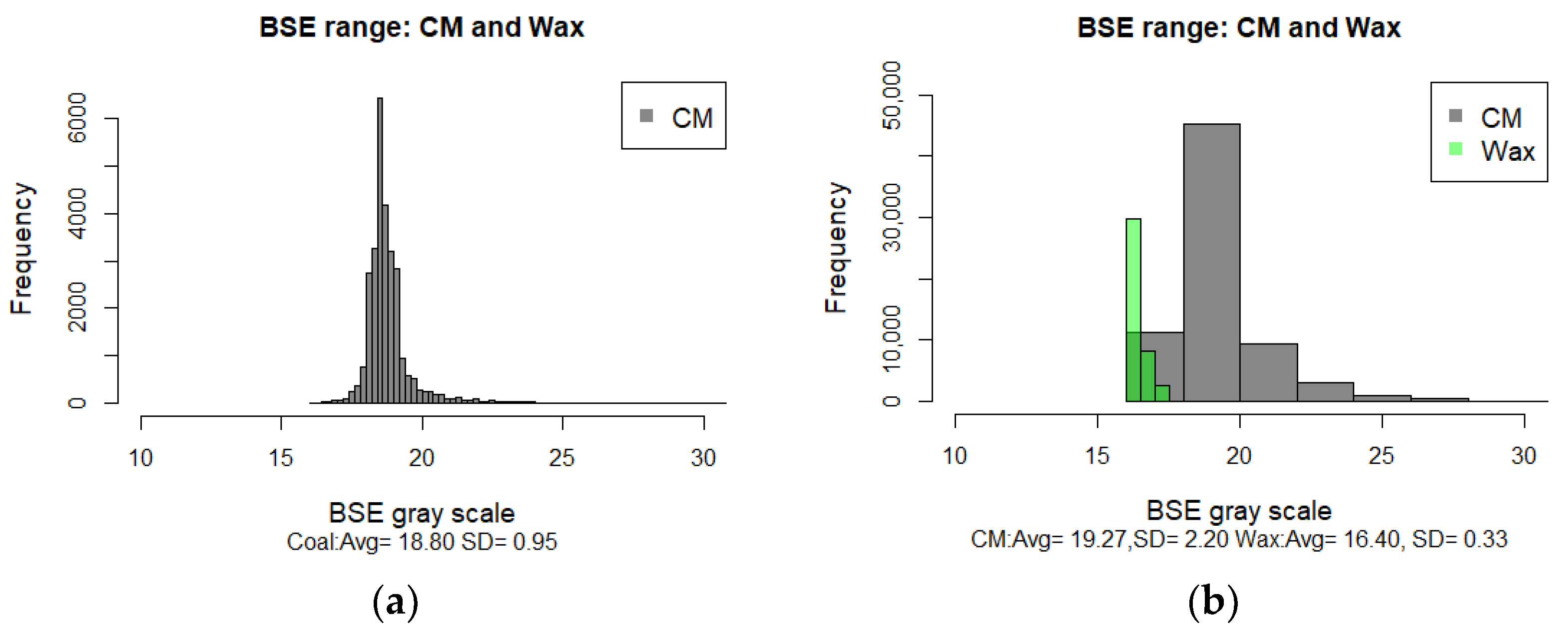 Resources 11 00114 g005