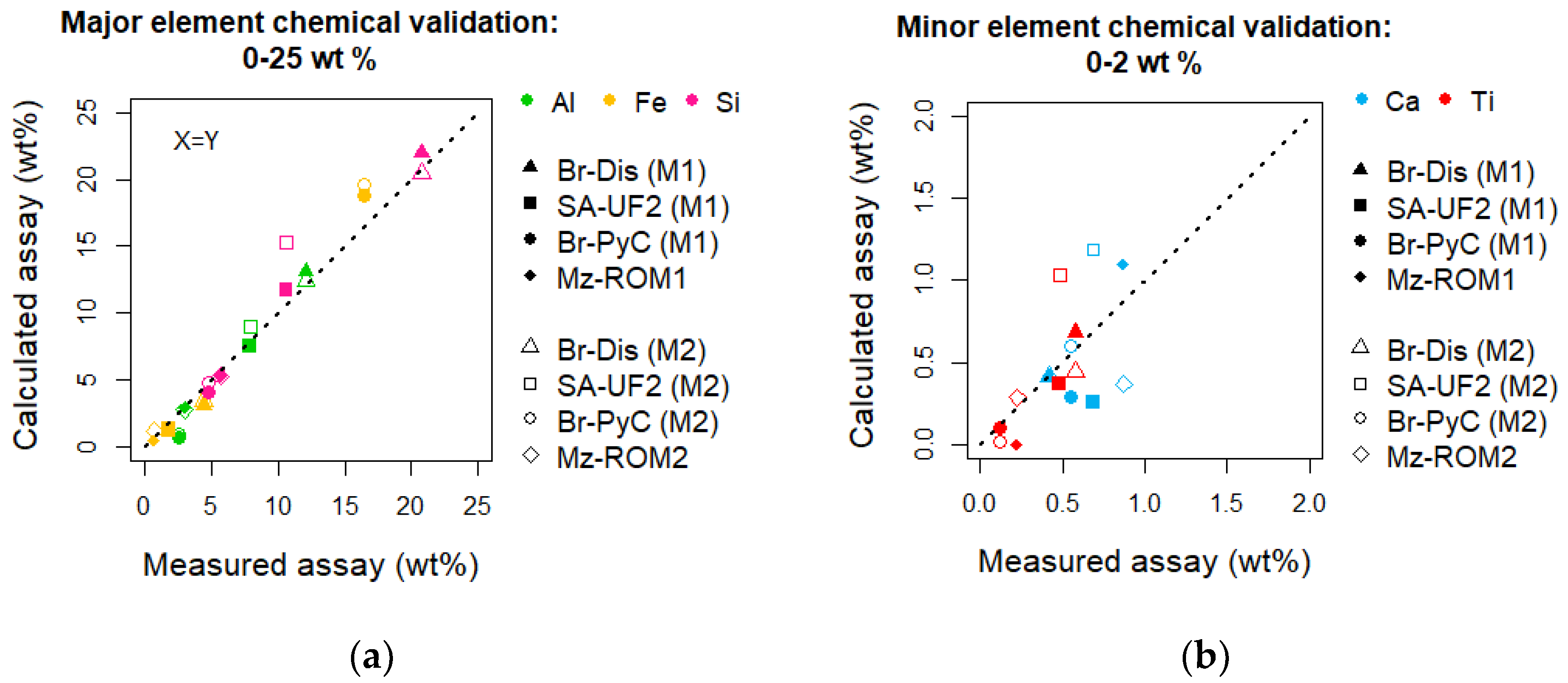 Resources 11 00114 g008
