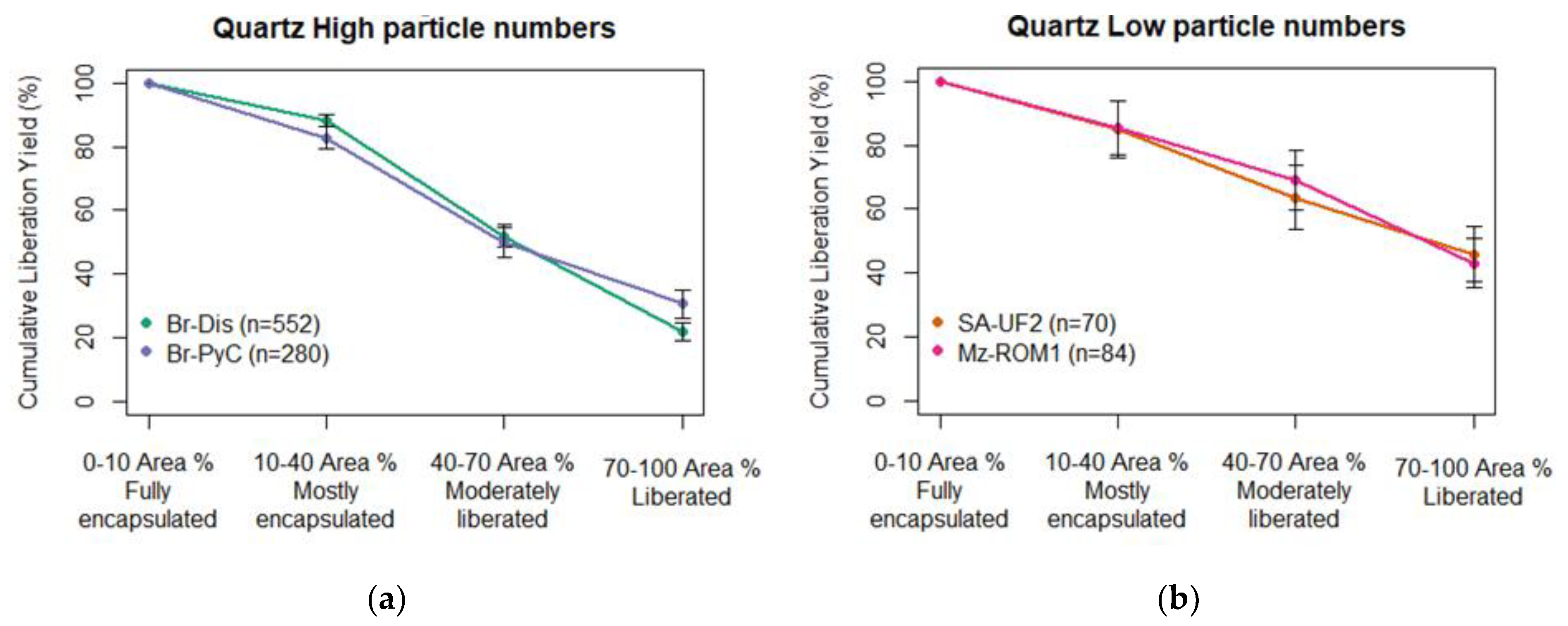 Resources 11 00114 g012