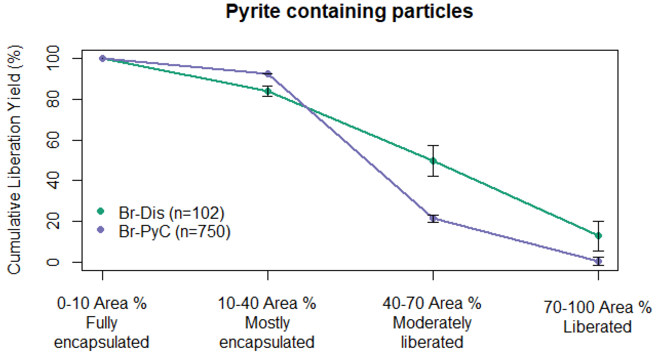 Resources 11 00114 g013