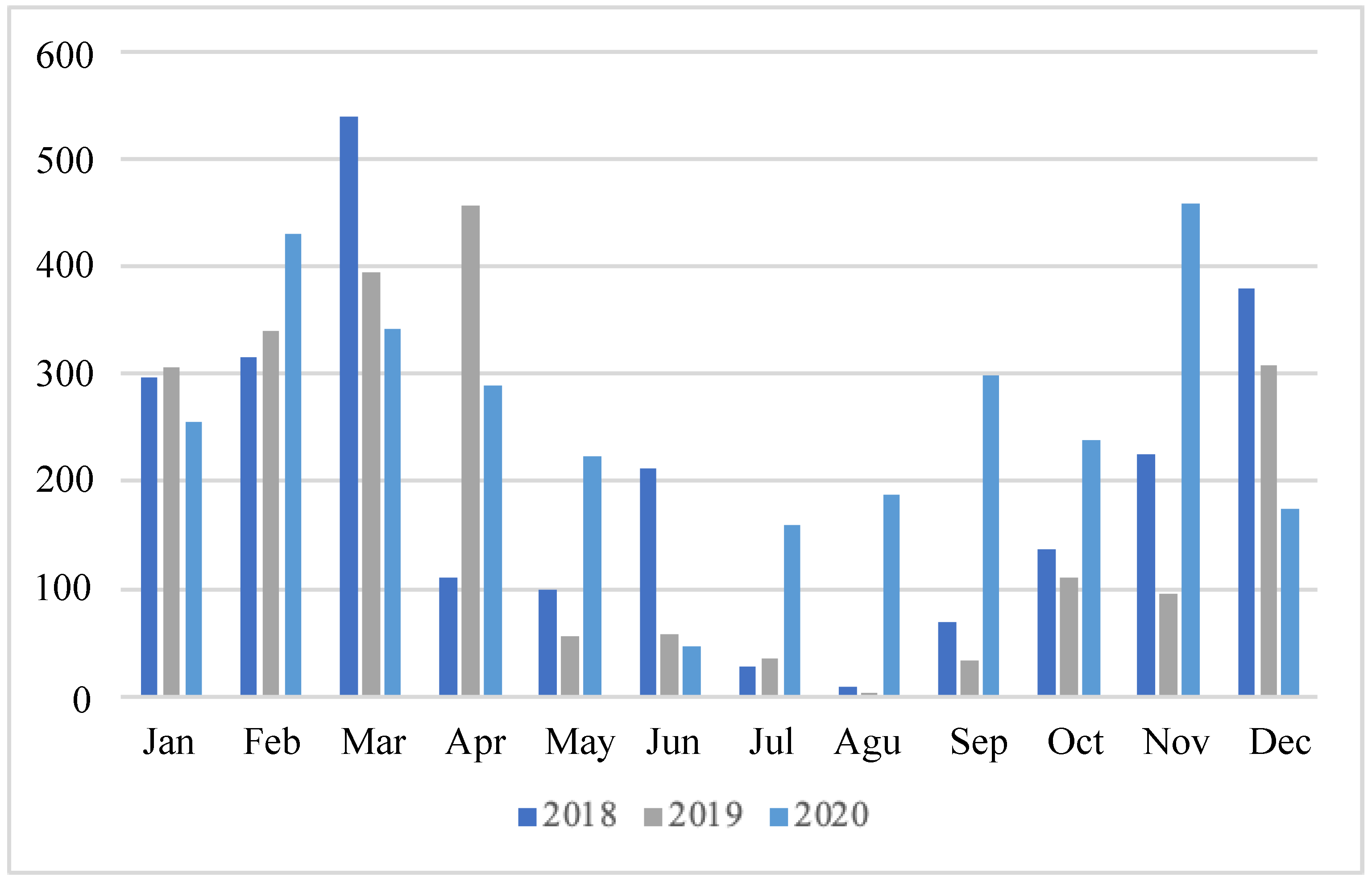 Resources 11 00116 g002