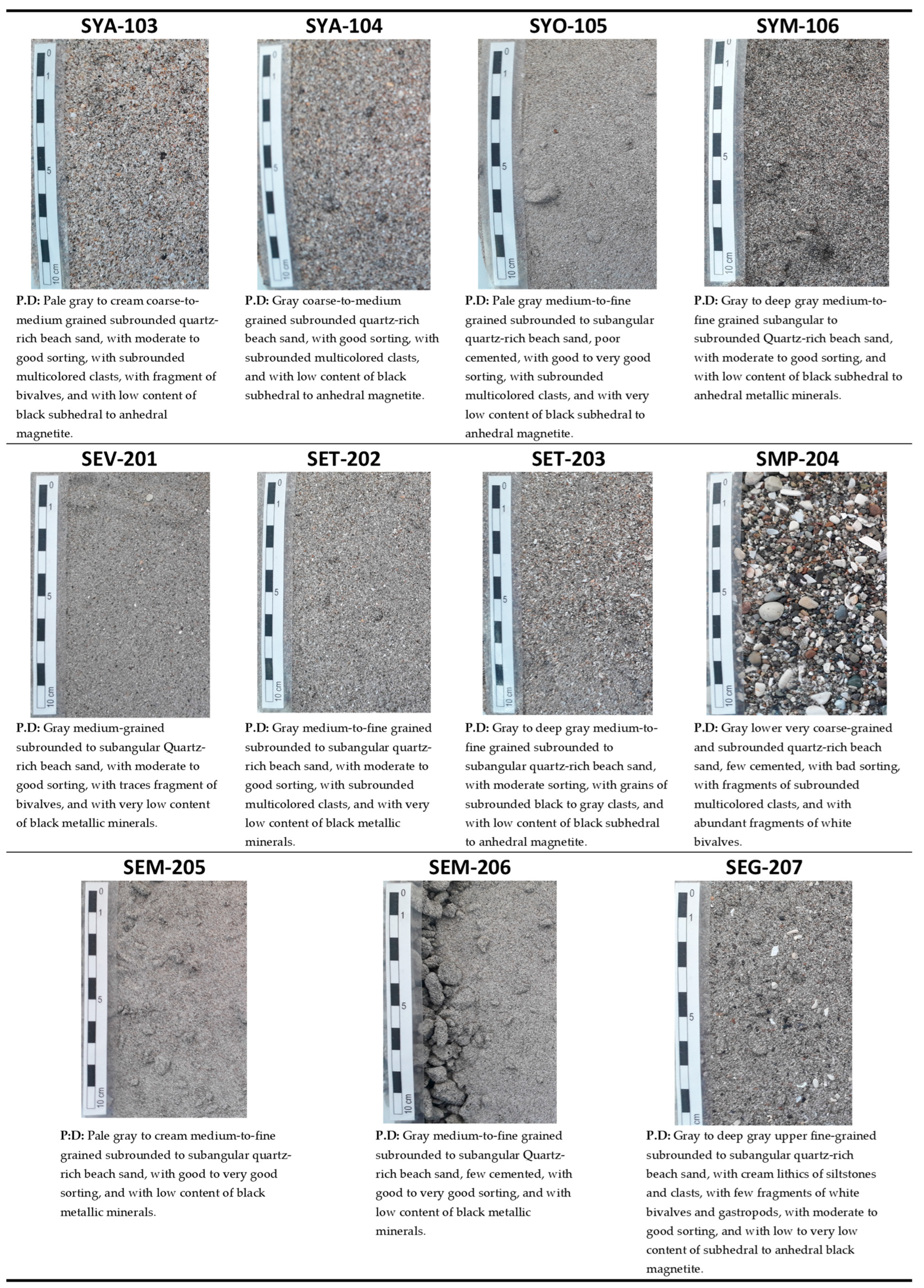 Resources 11 00121 g003