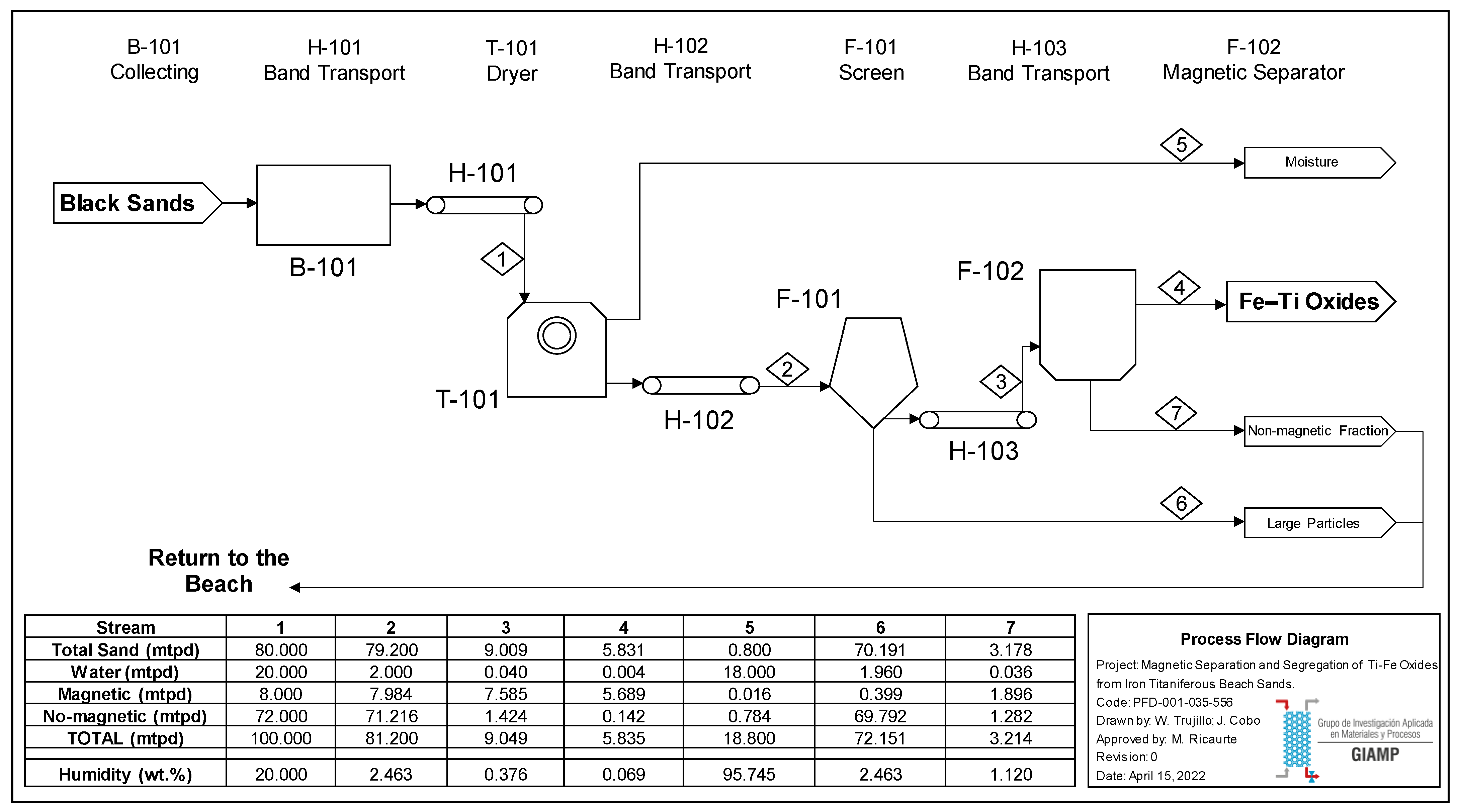 Resources 11 00121 g004