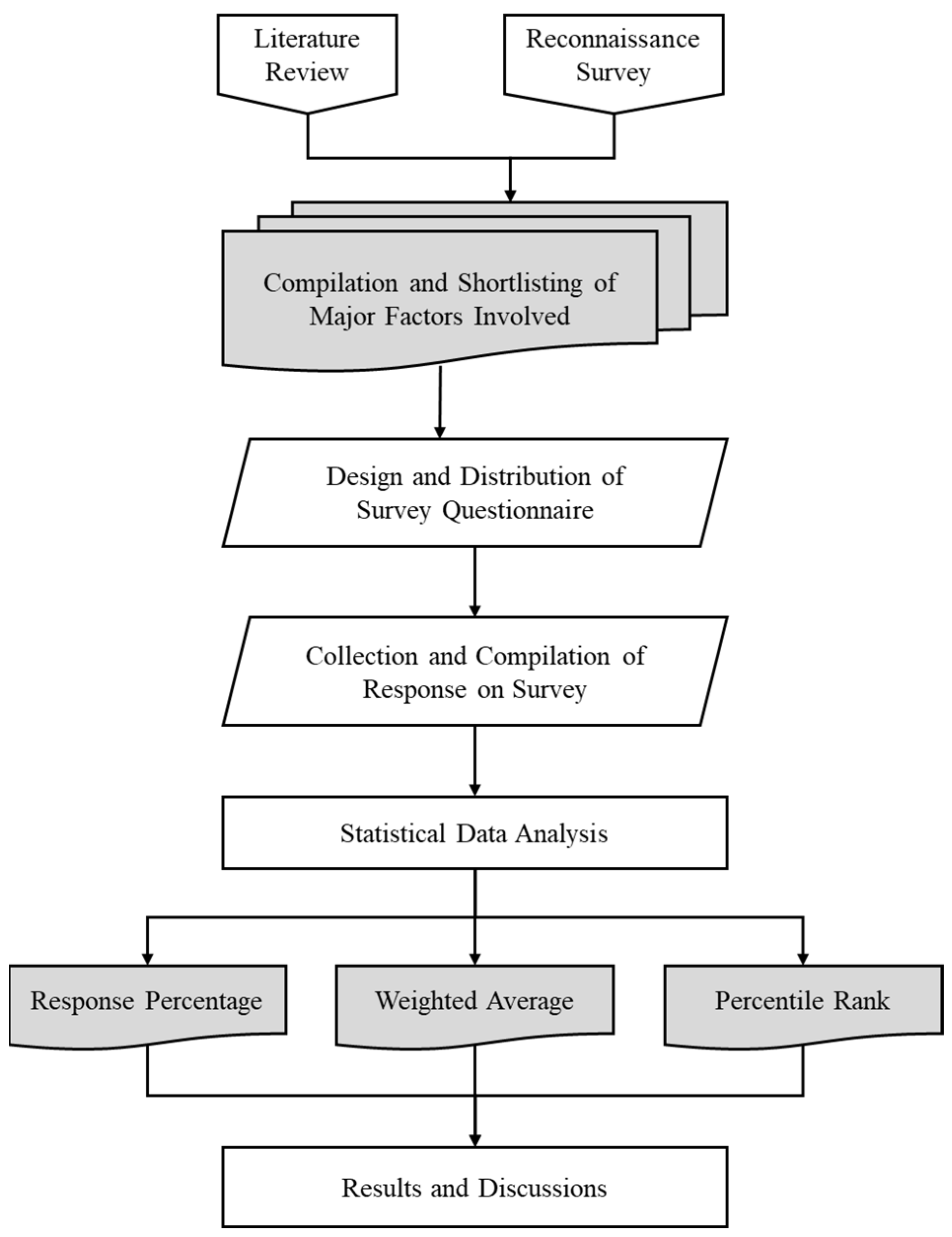 Resources 11 00122 g004 Resources 11 00122 g004