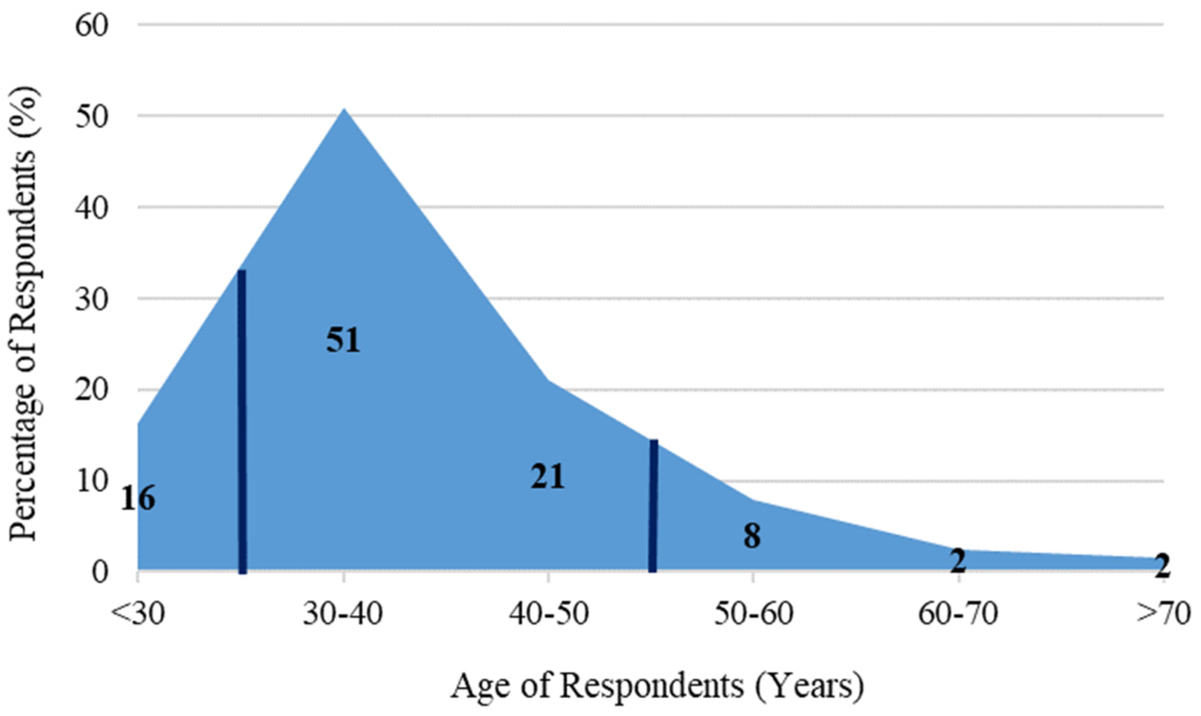 Resources 11 00122 g005 Resources 11 00122 g005