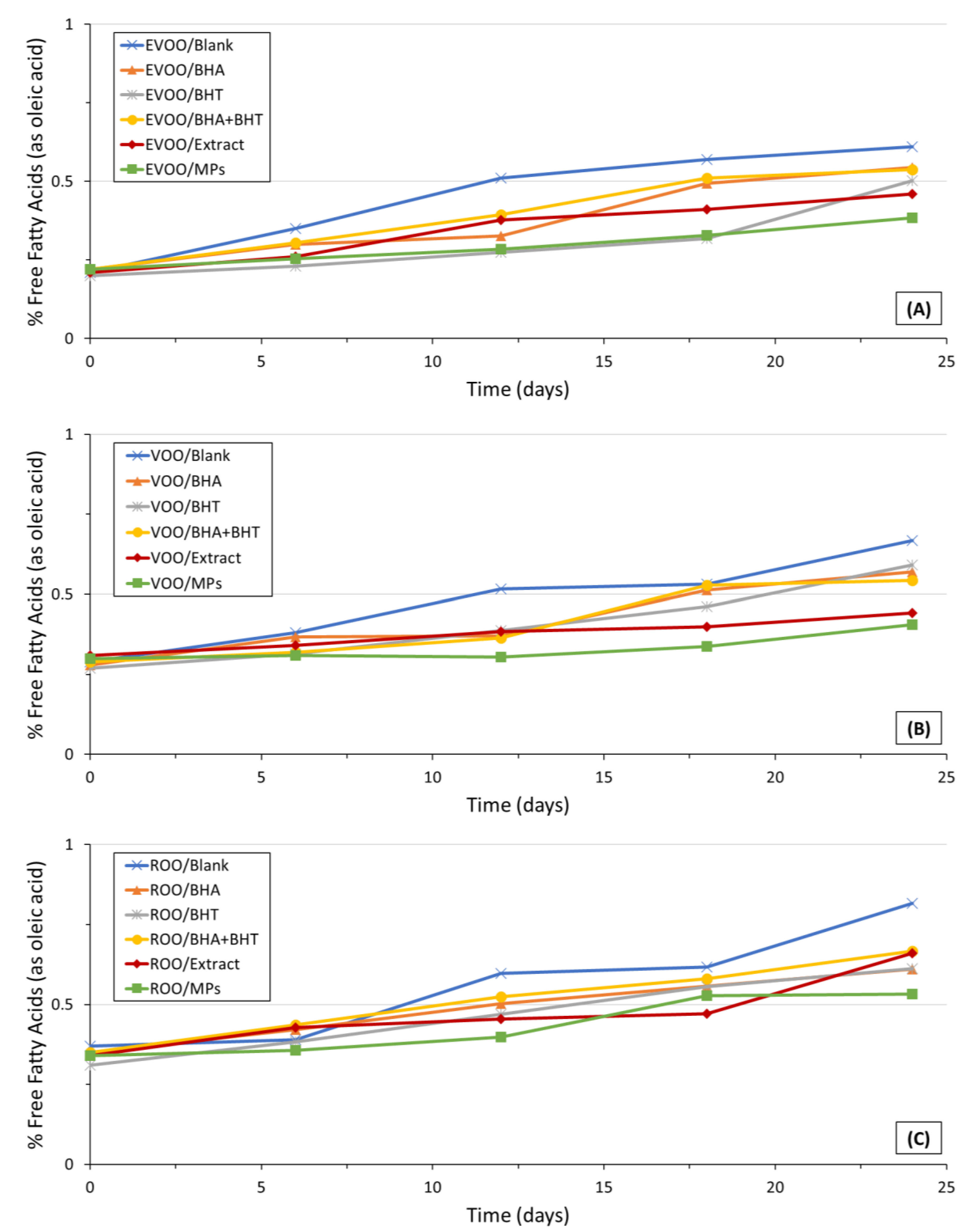 Resources 12 00006 g002