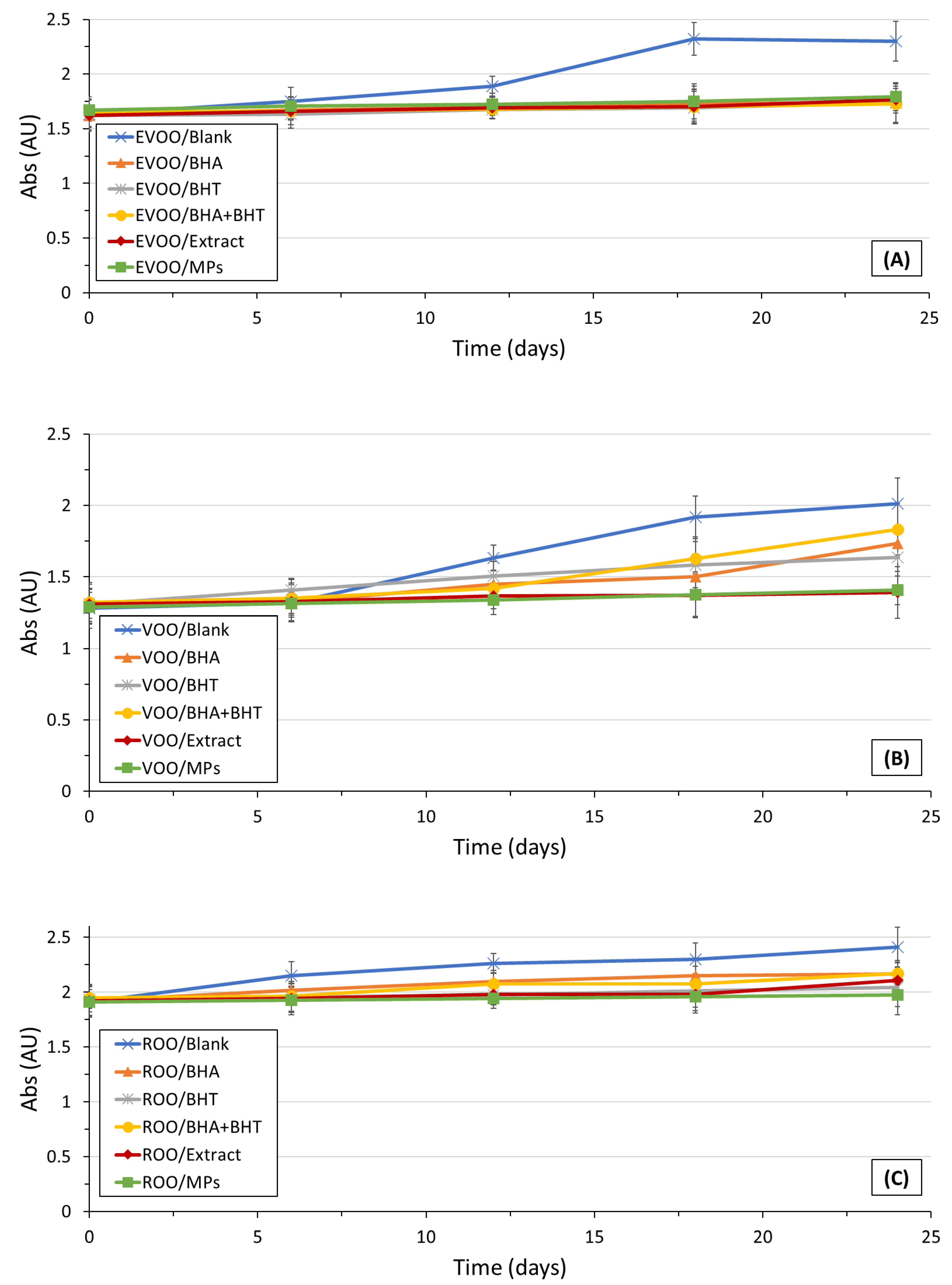 Resources 12 00006 g003