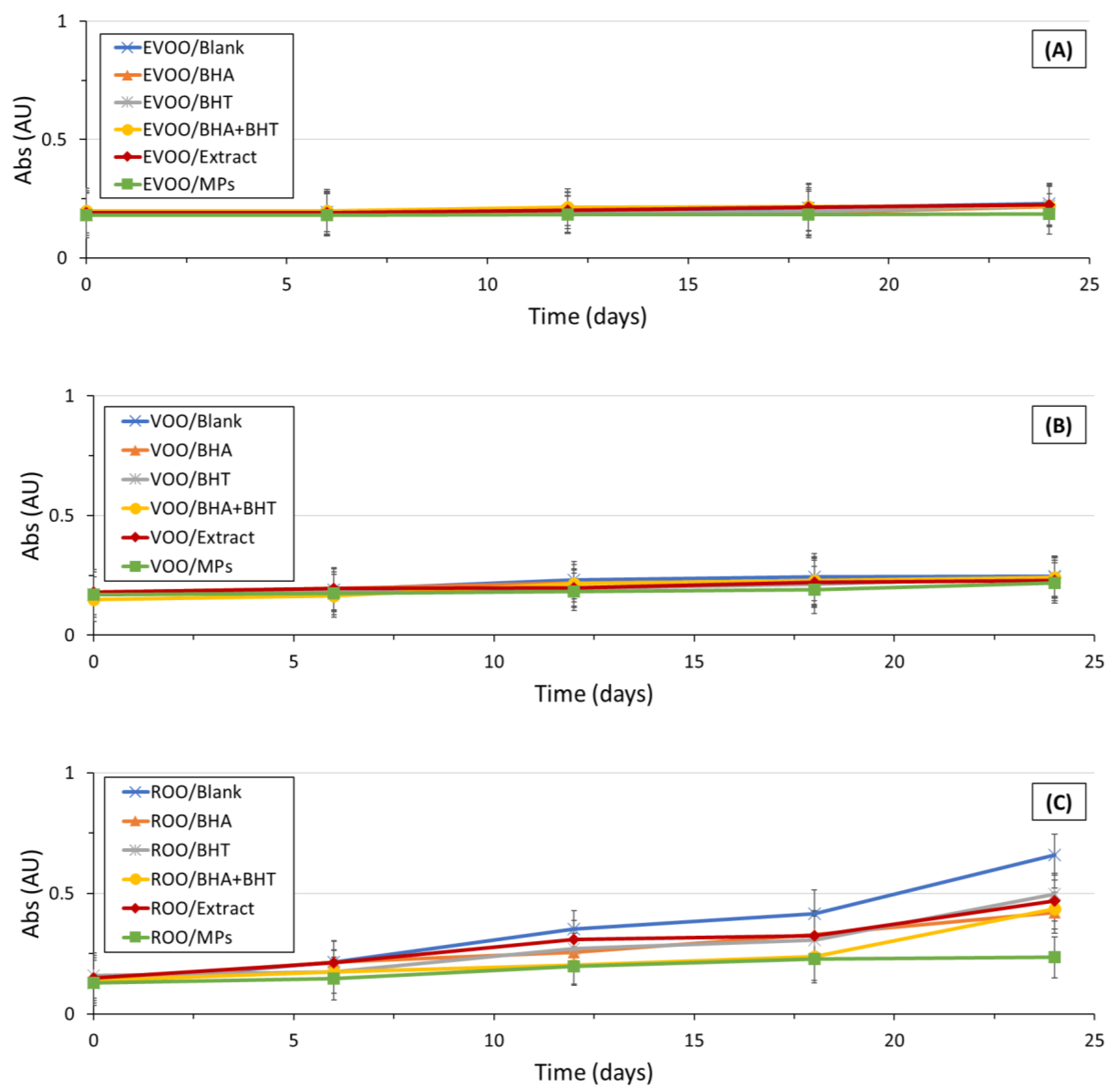 Resources 12 00006 g004