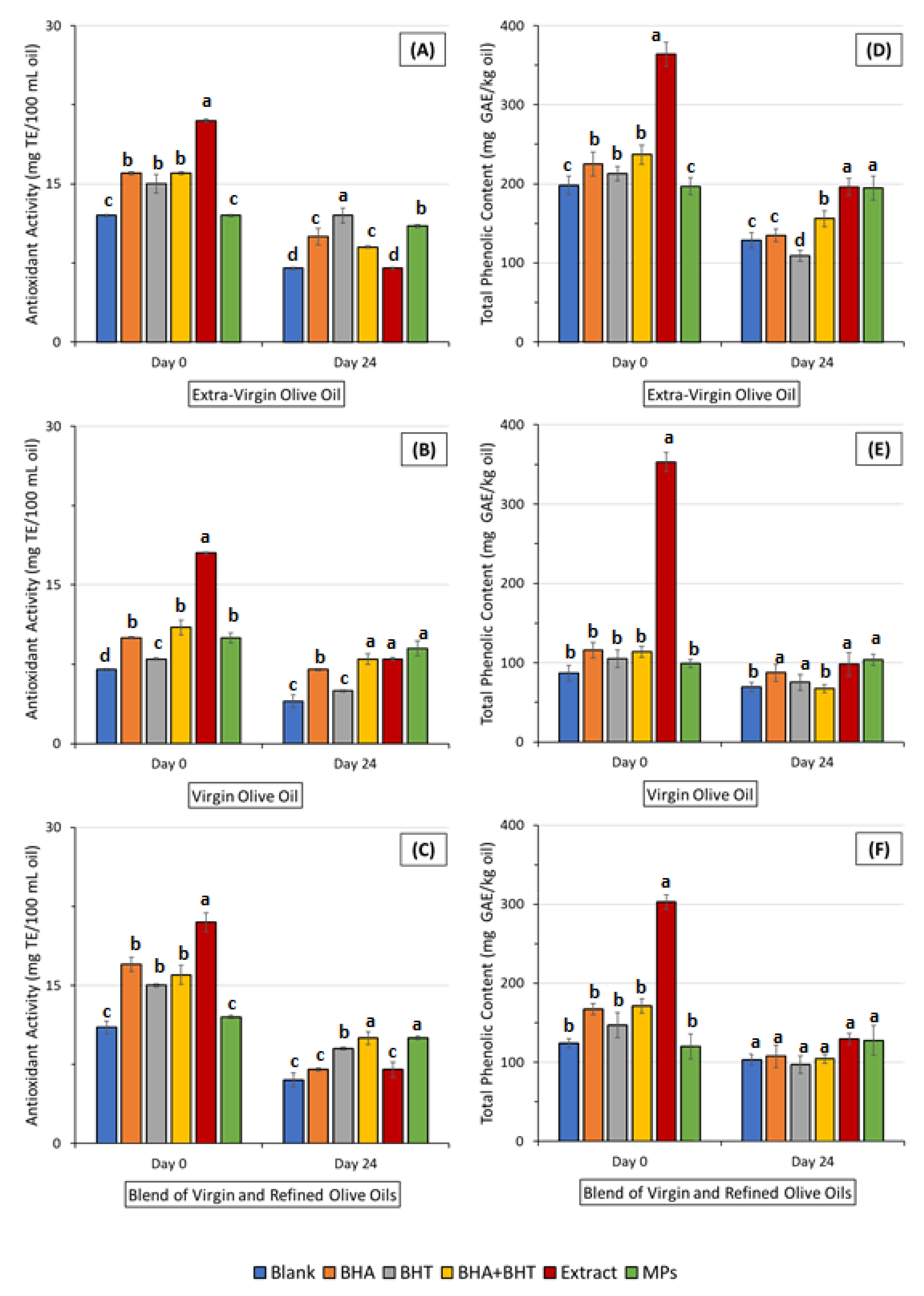 Resources 12 00006 g005